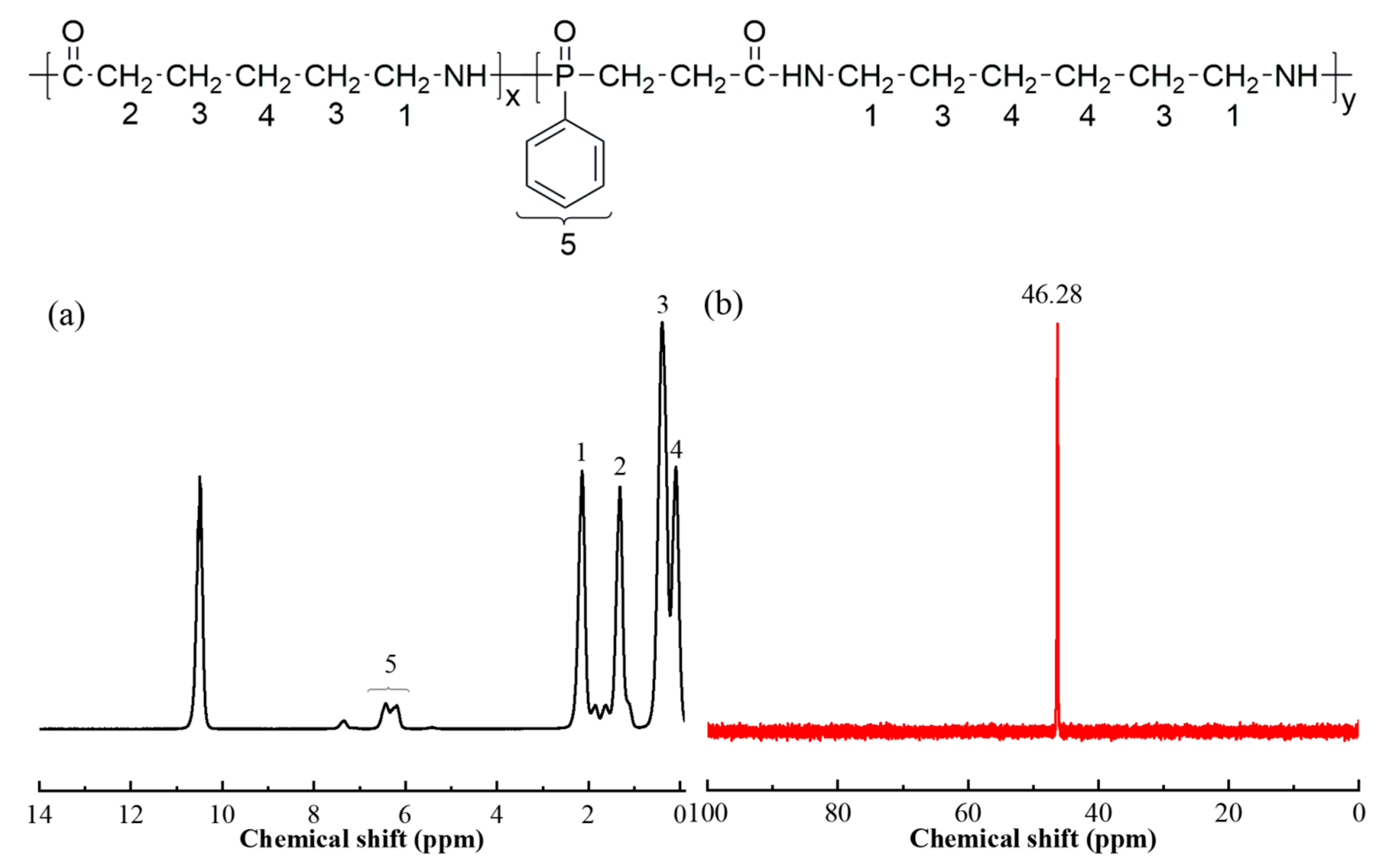 Polymers 17 00475 g002