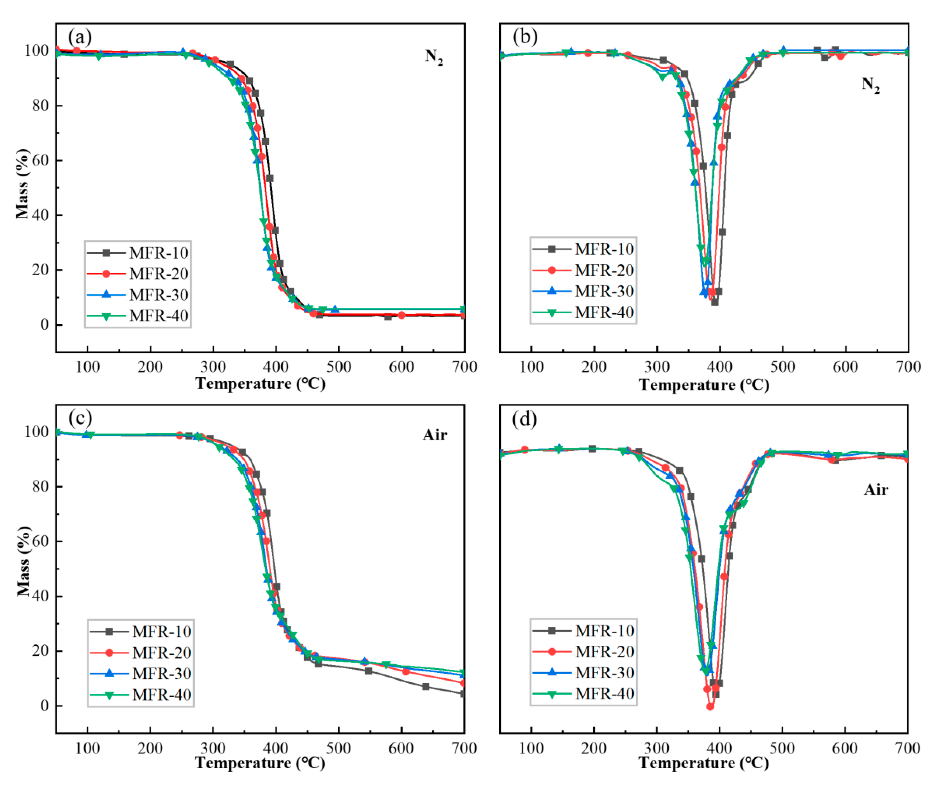 Polymers 17 00475 g004