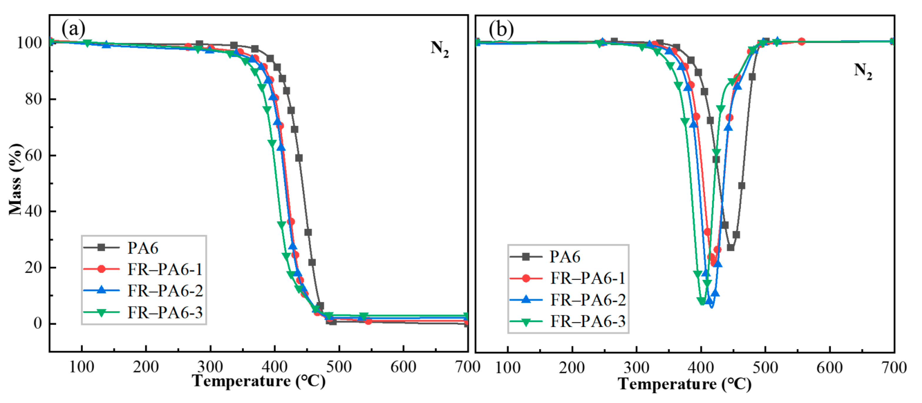 Polymers 17 00475 g006