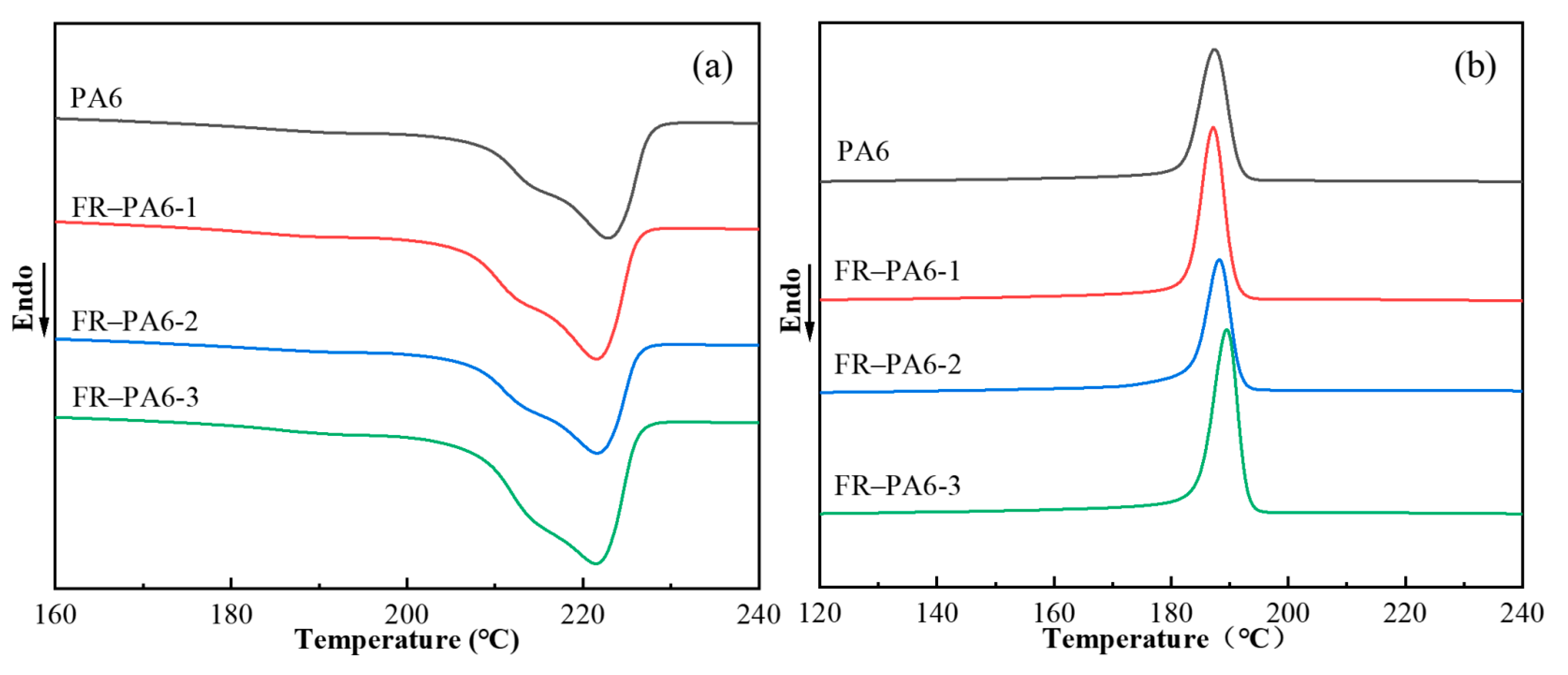 Polymers 17 00475 g007