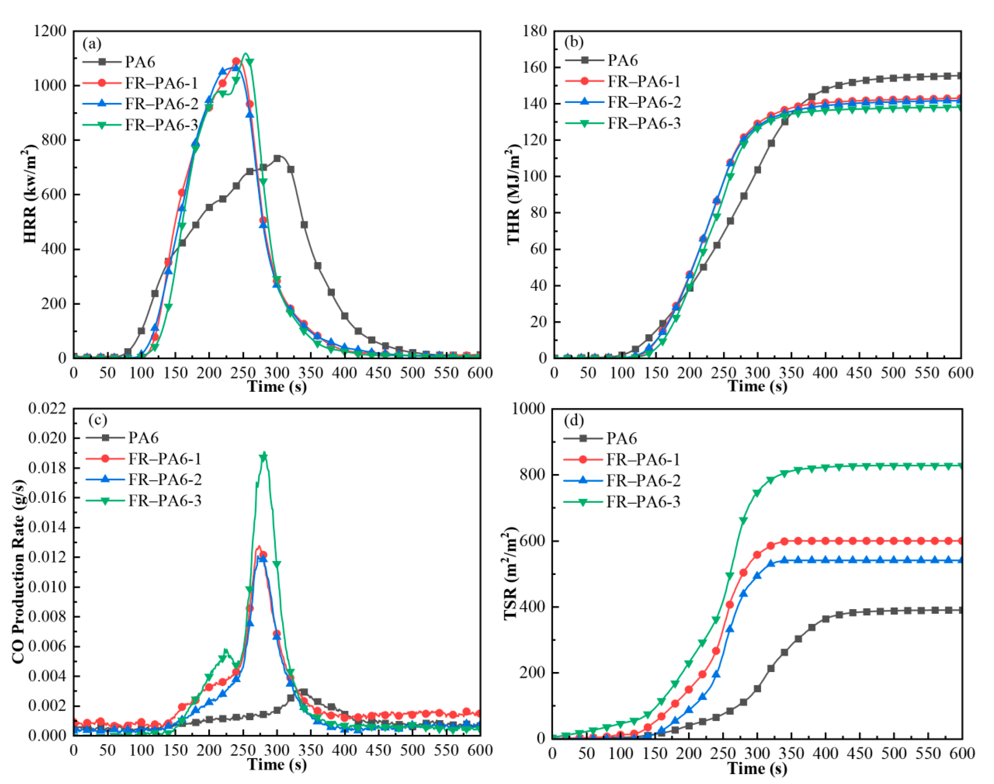 Polymers 17 00475 g011