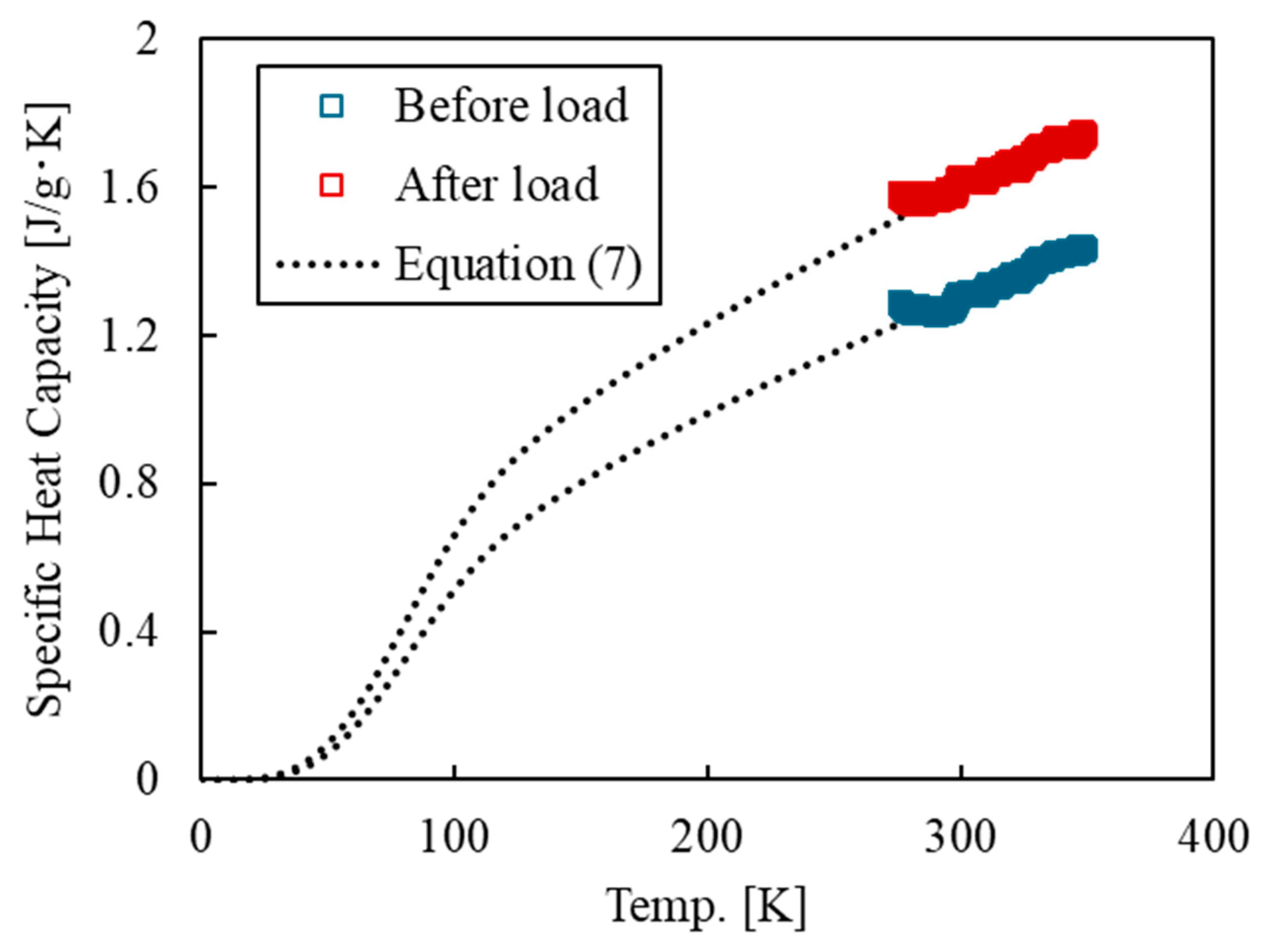 Polymers 17 00477 g002