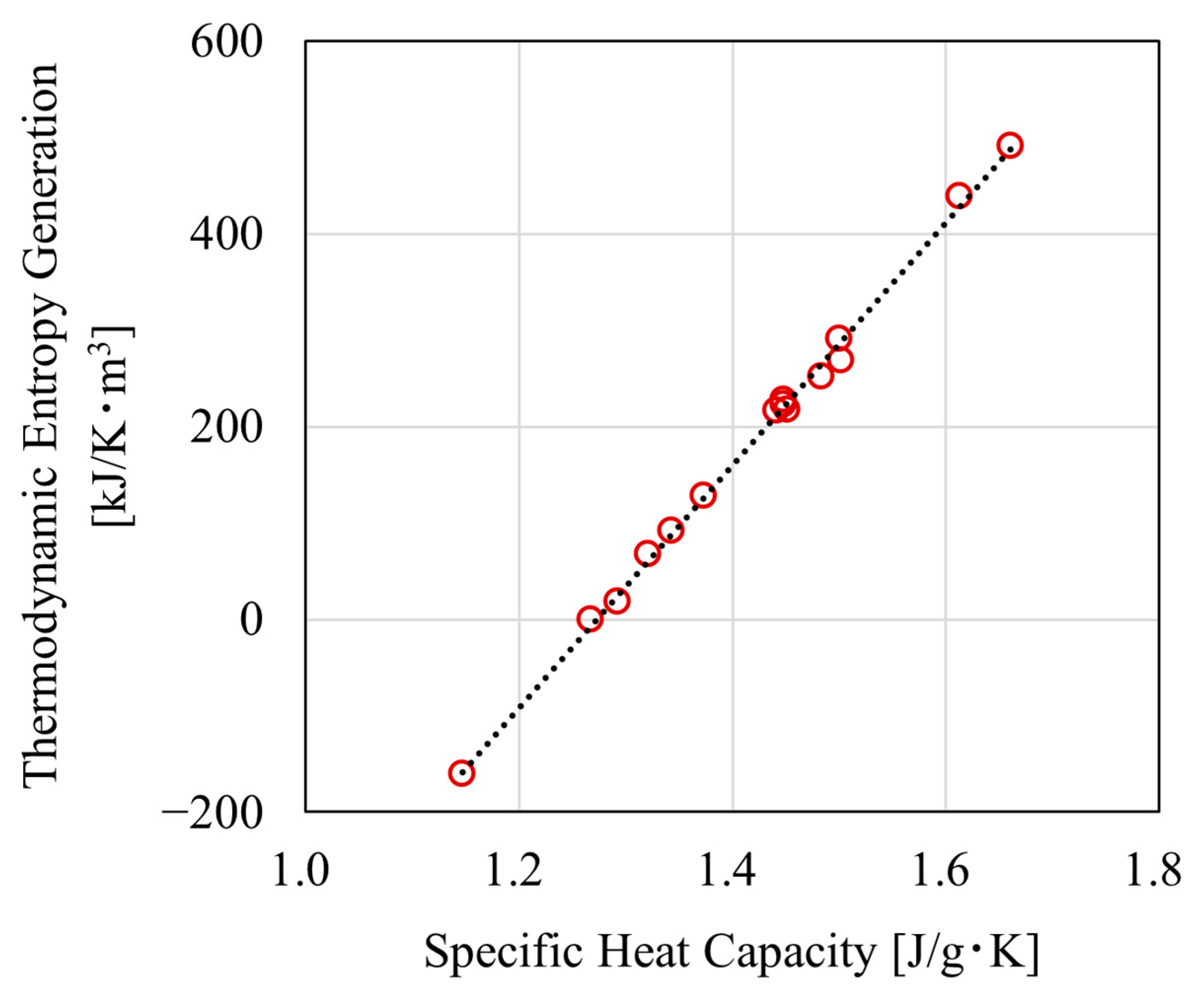 Polymers 17 00477 g005