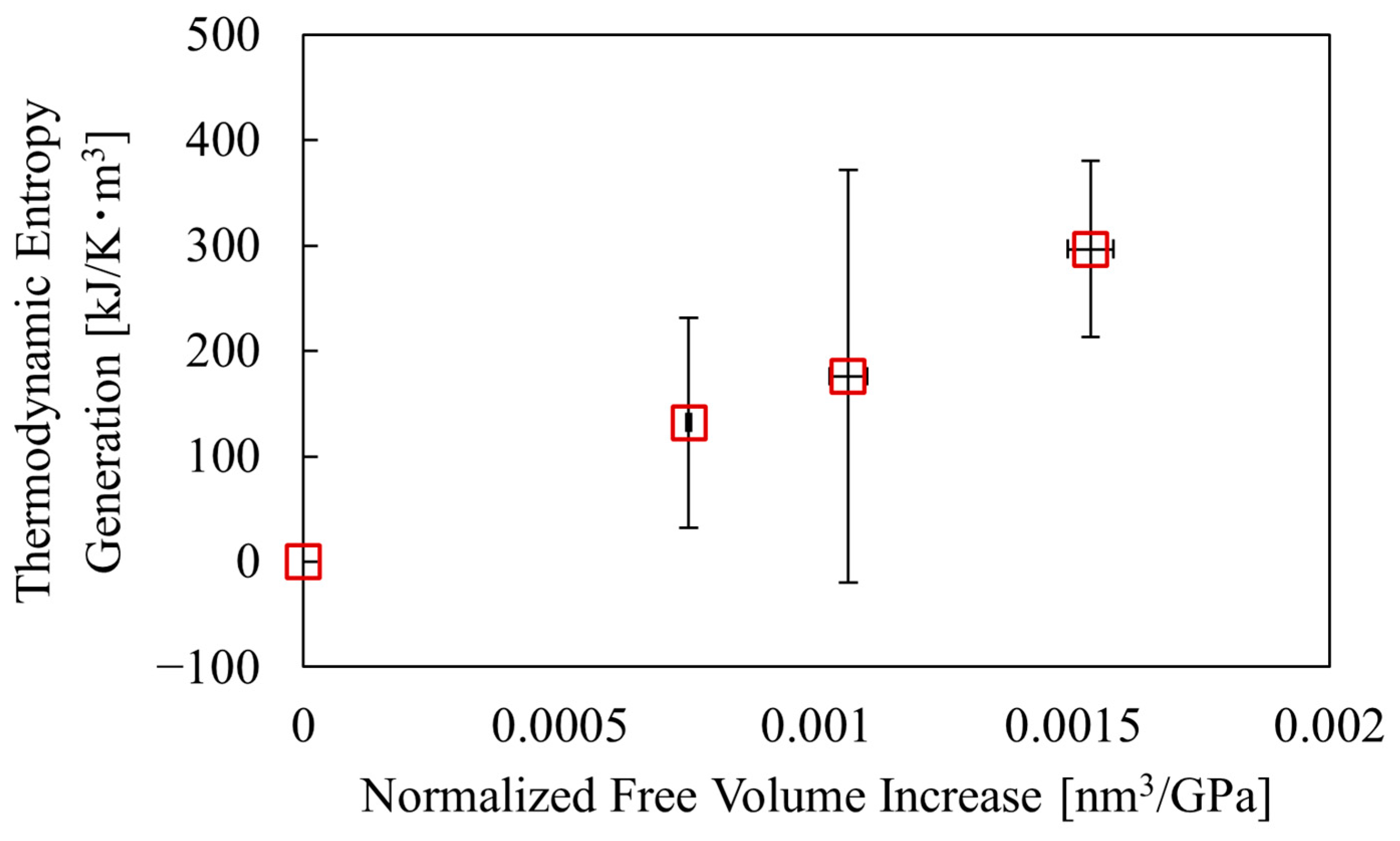 Polymers 17 00477 g010