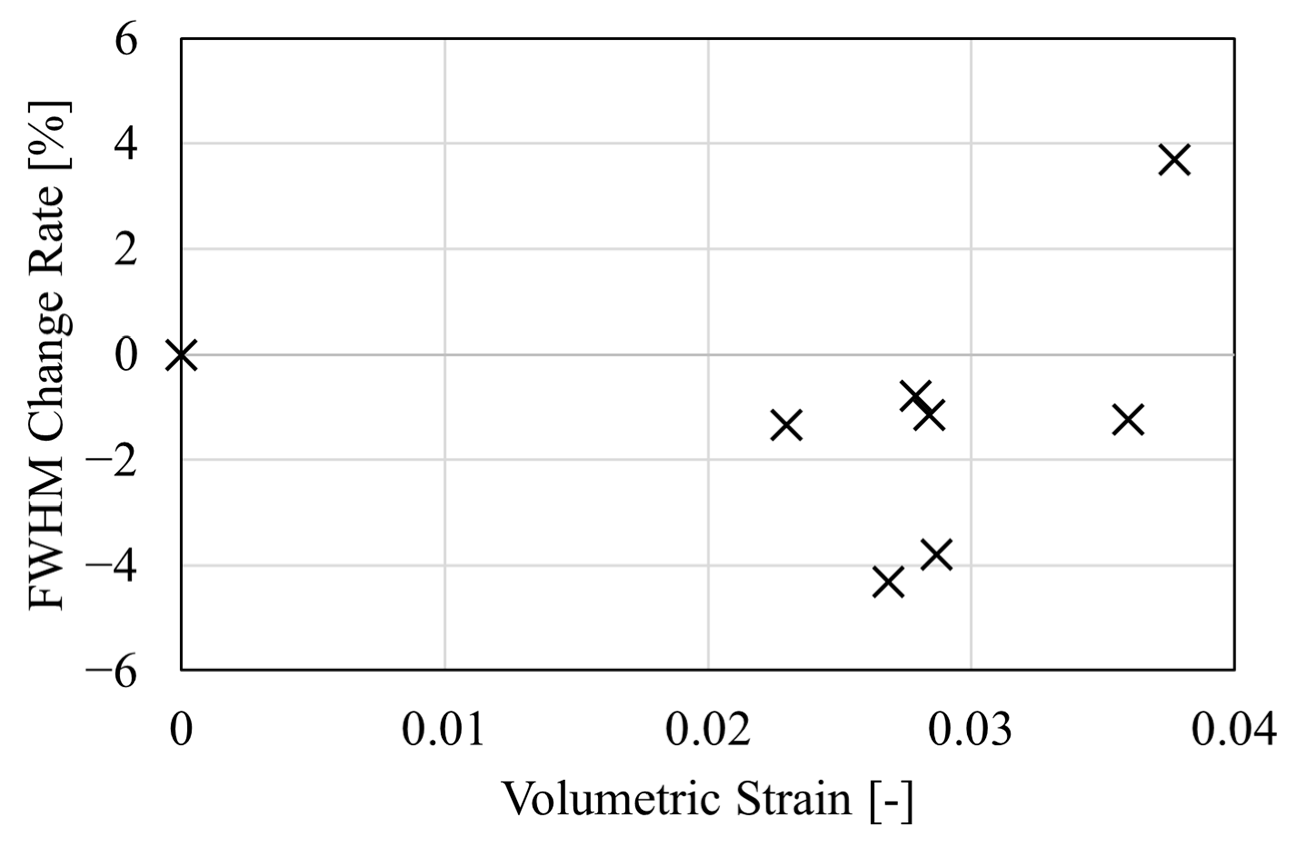 Polymers 17 00477 g013