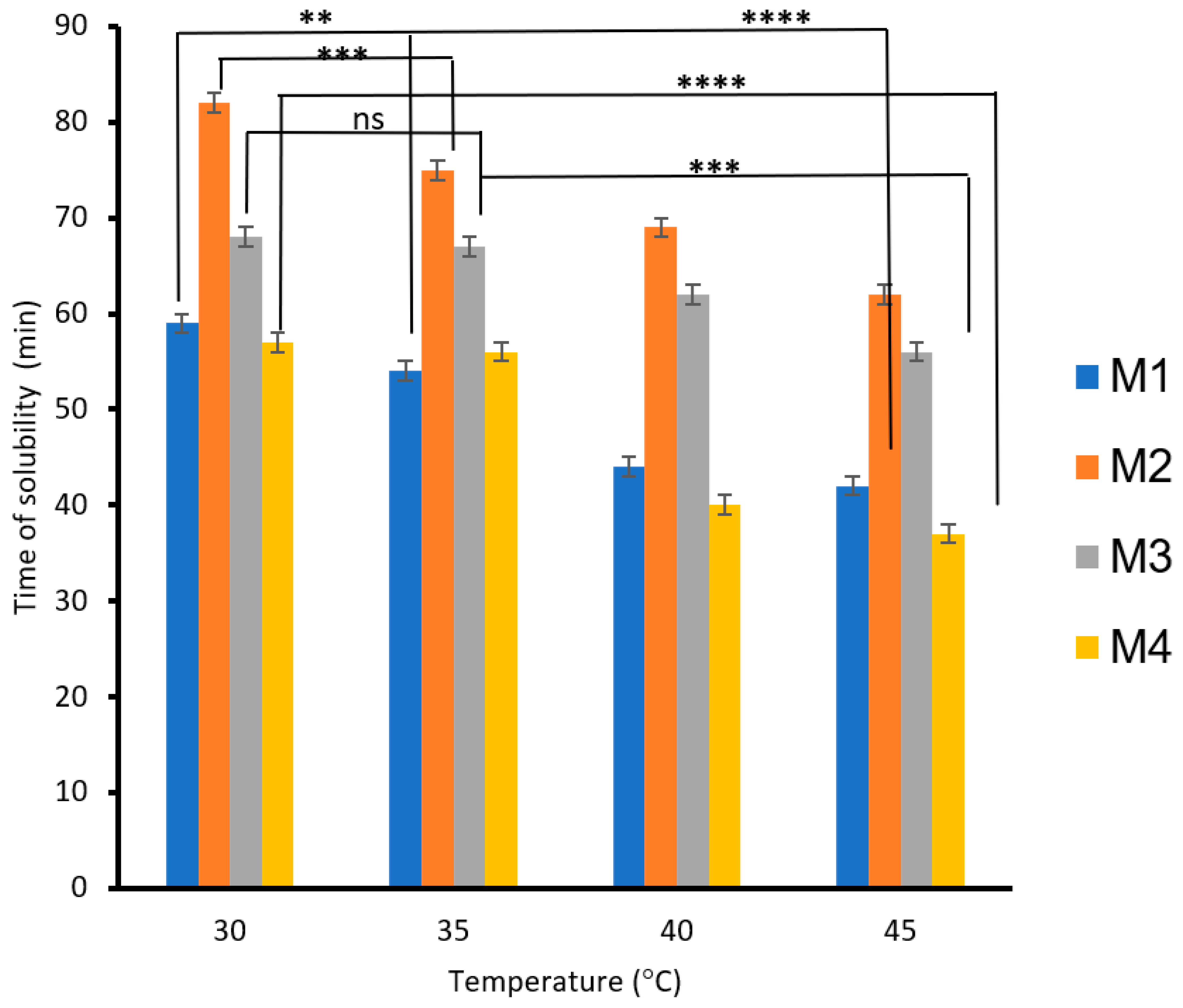 Polymers 17 00479 g006