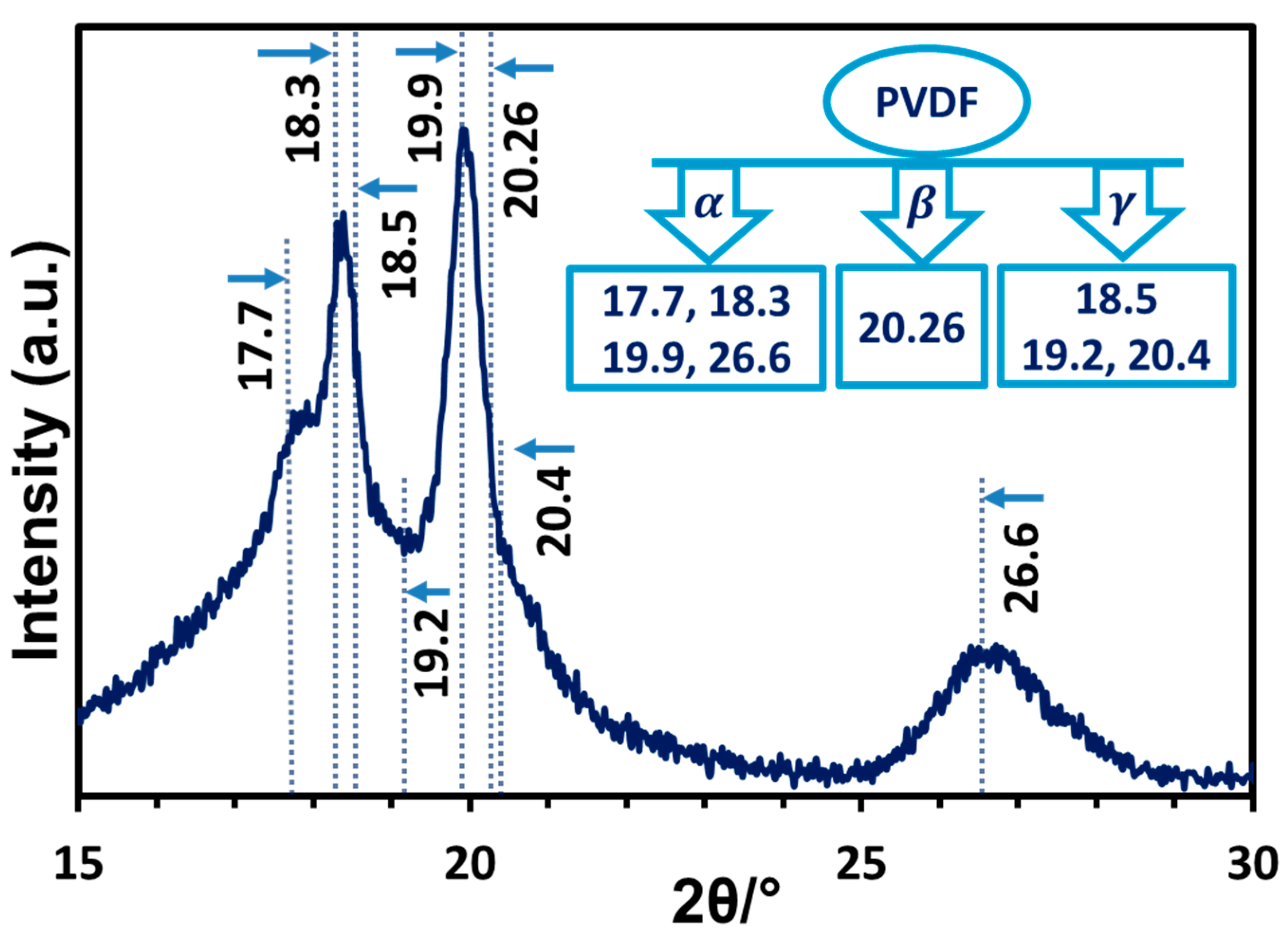 Polymers 17 00481 g002