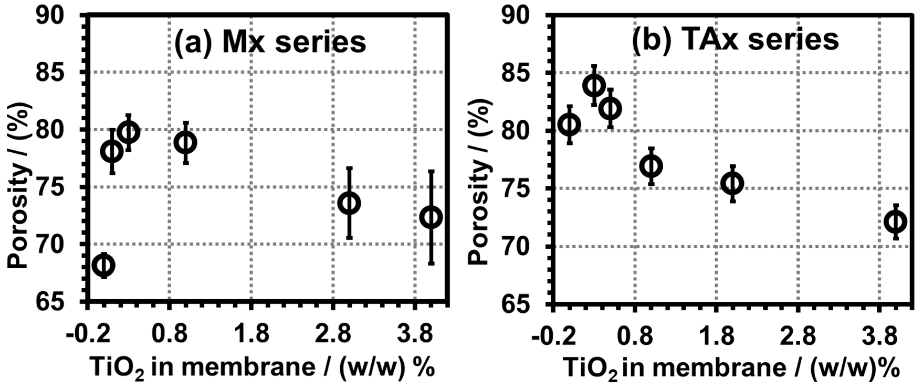 Polymers 17 00481 g017