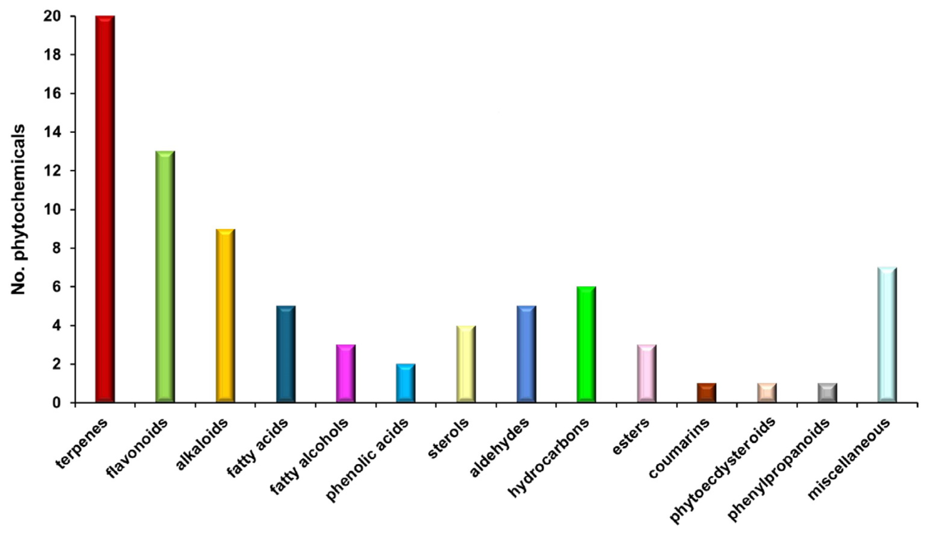 Polymers 17 00482 g001