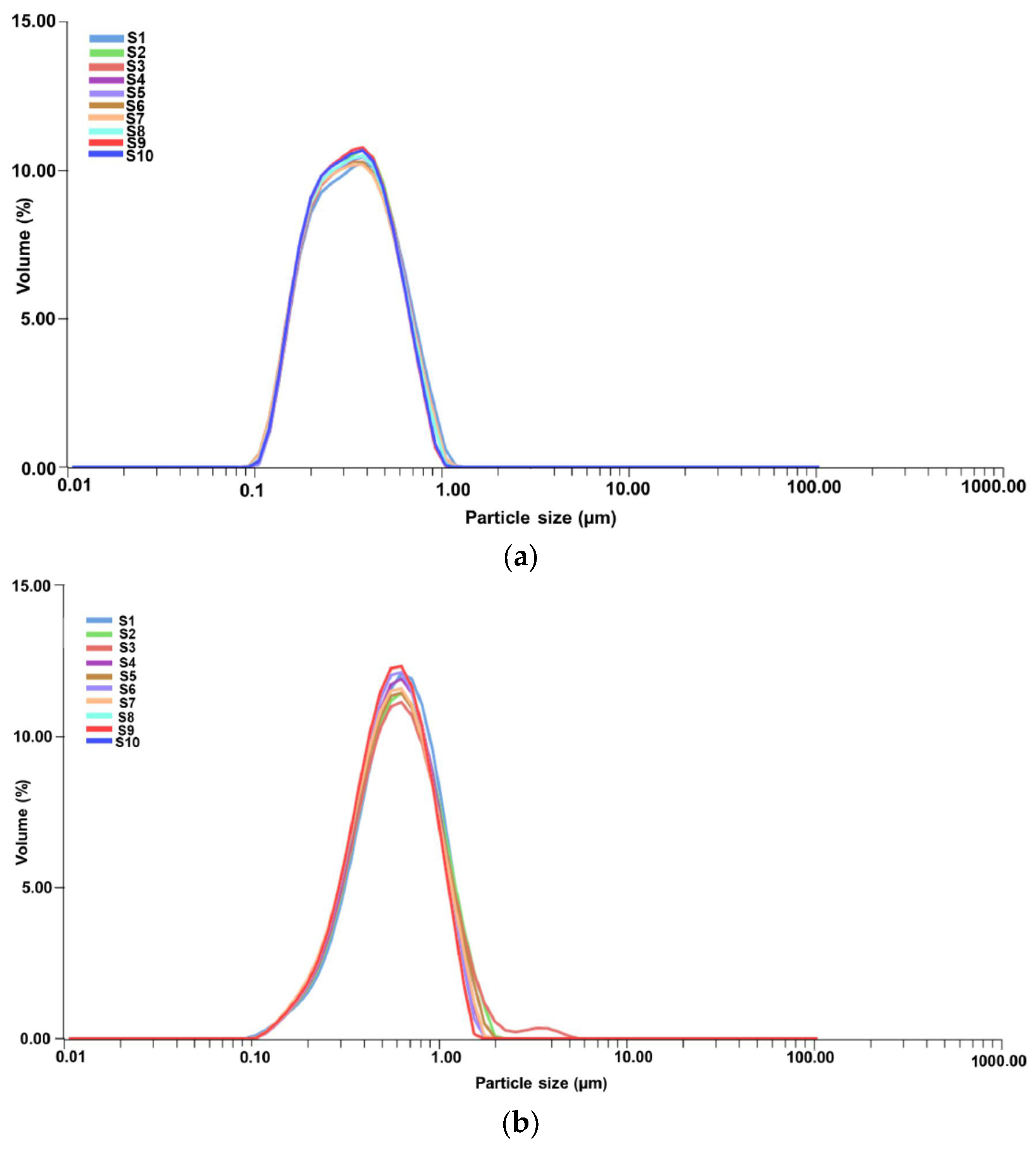 Polymers 17 00482 g009
