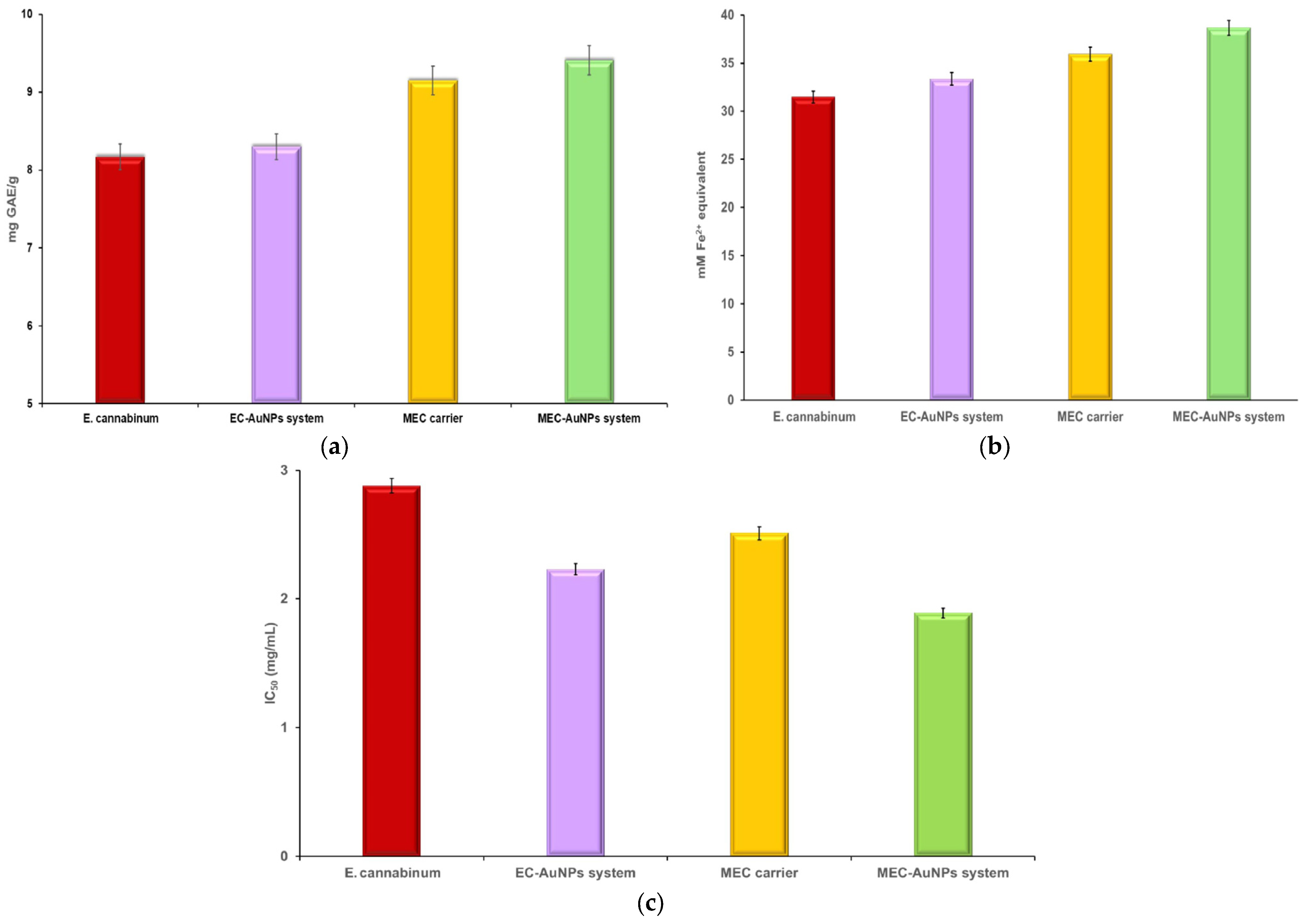 Polymers 17 00482 g011