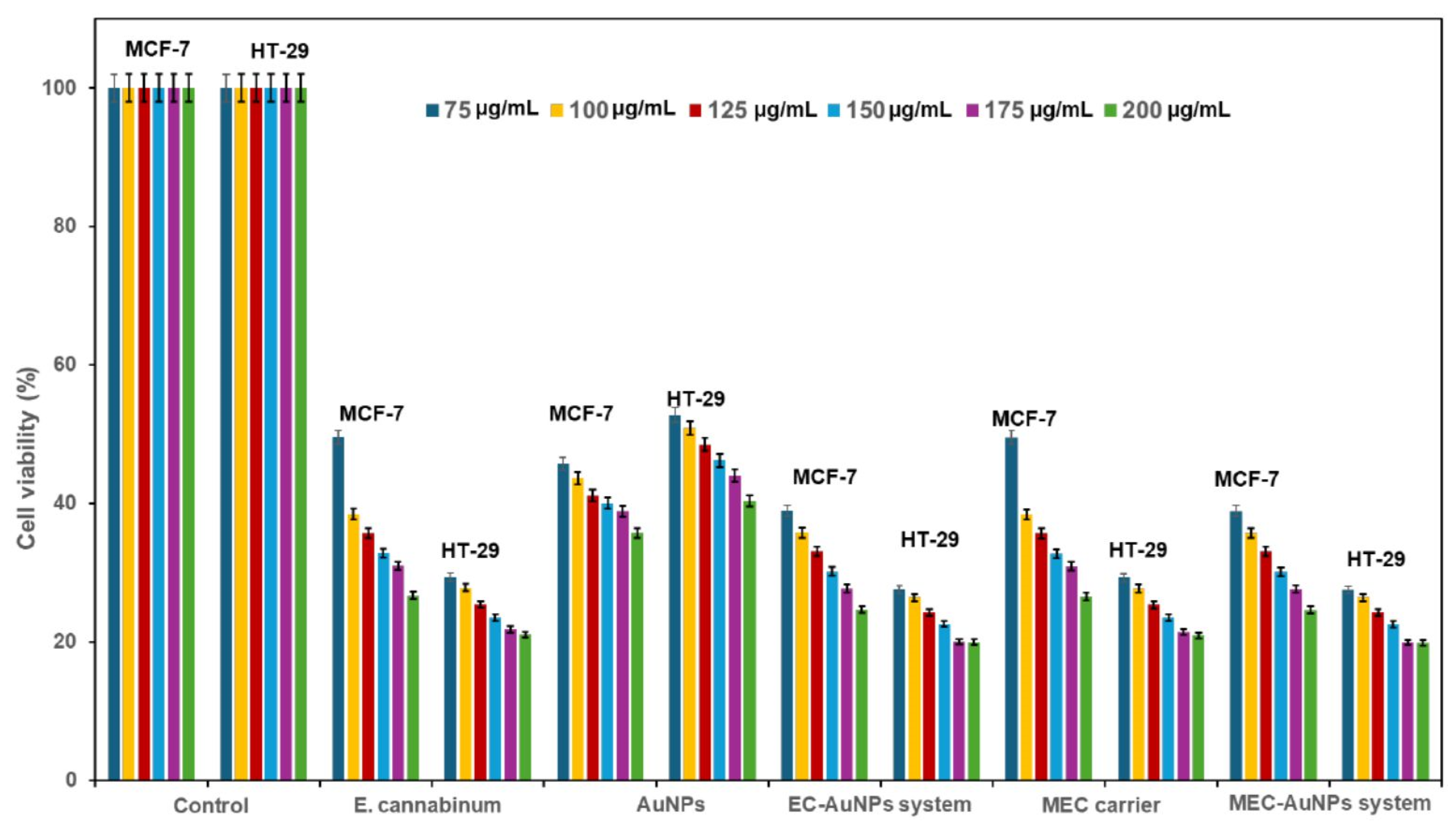 Polymers 17 00482 g012