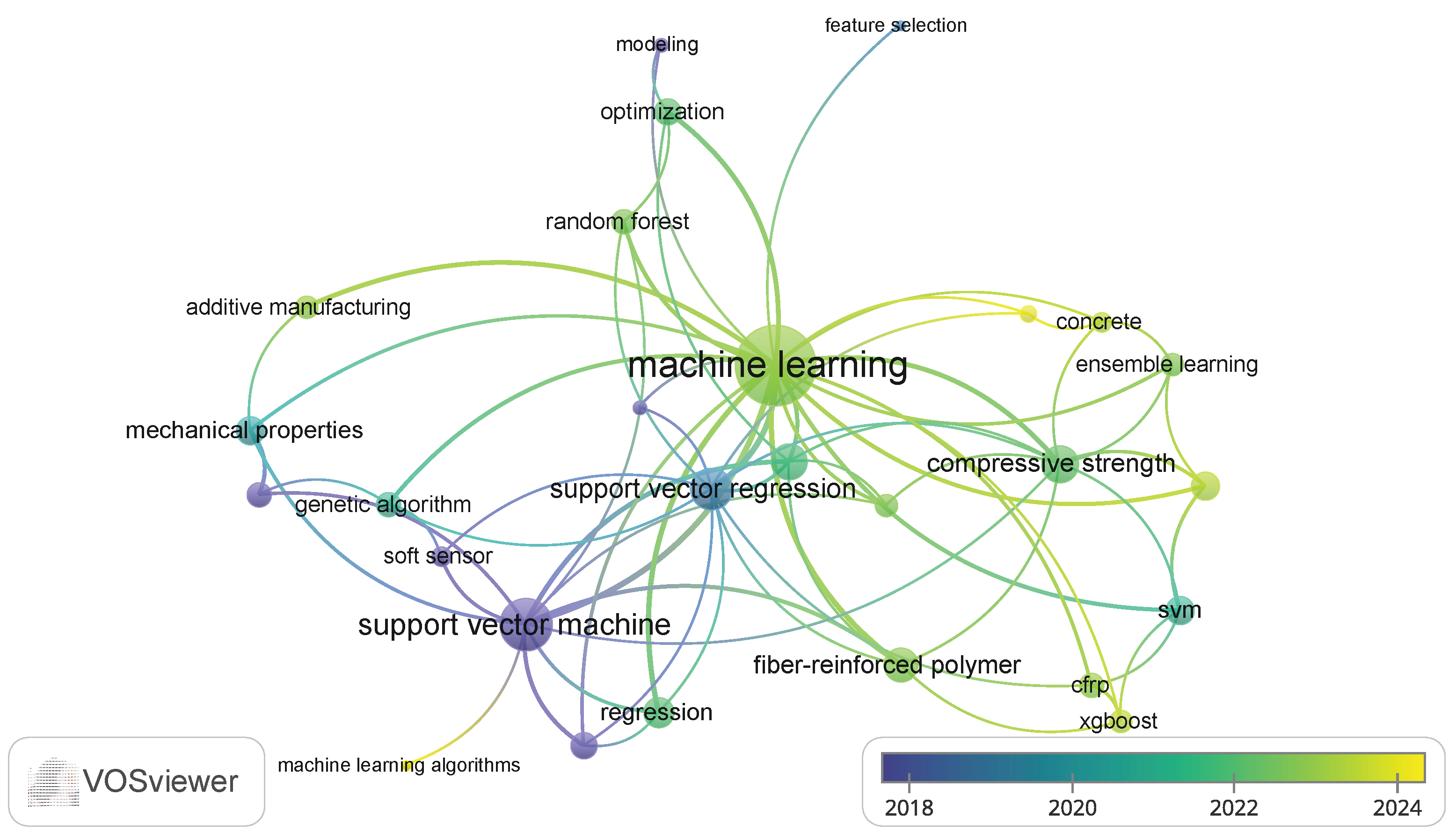 Polymers 17 00491 g003
