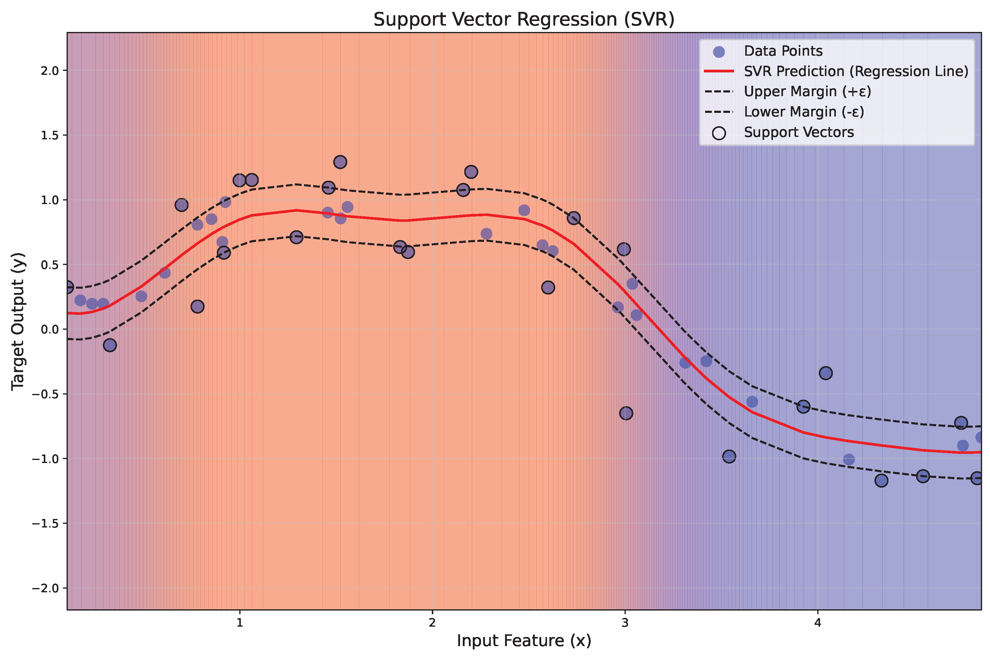 Polymers 17 00491 g007