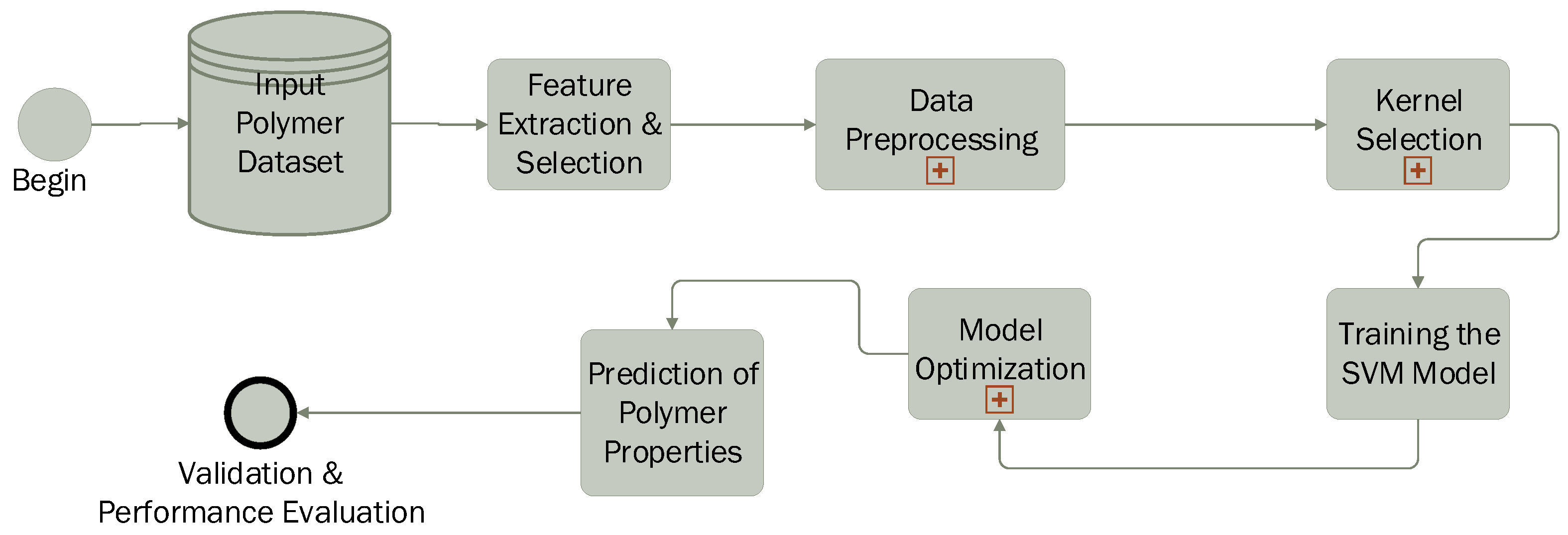 Polymers 17 00491 g008