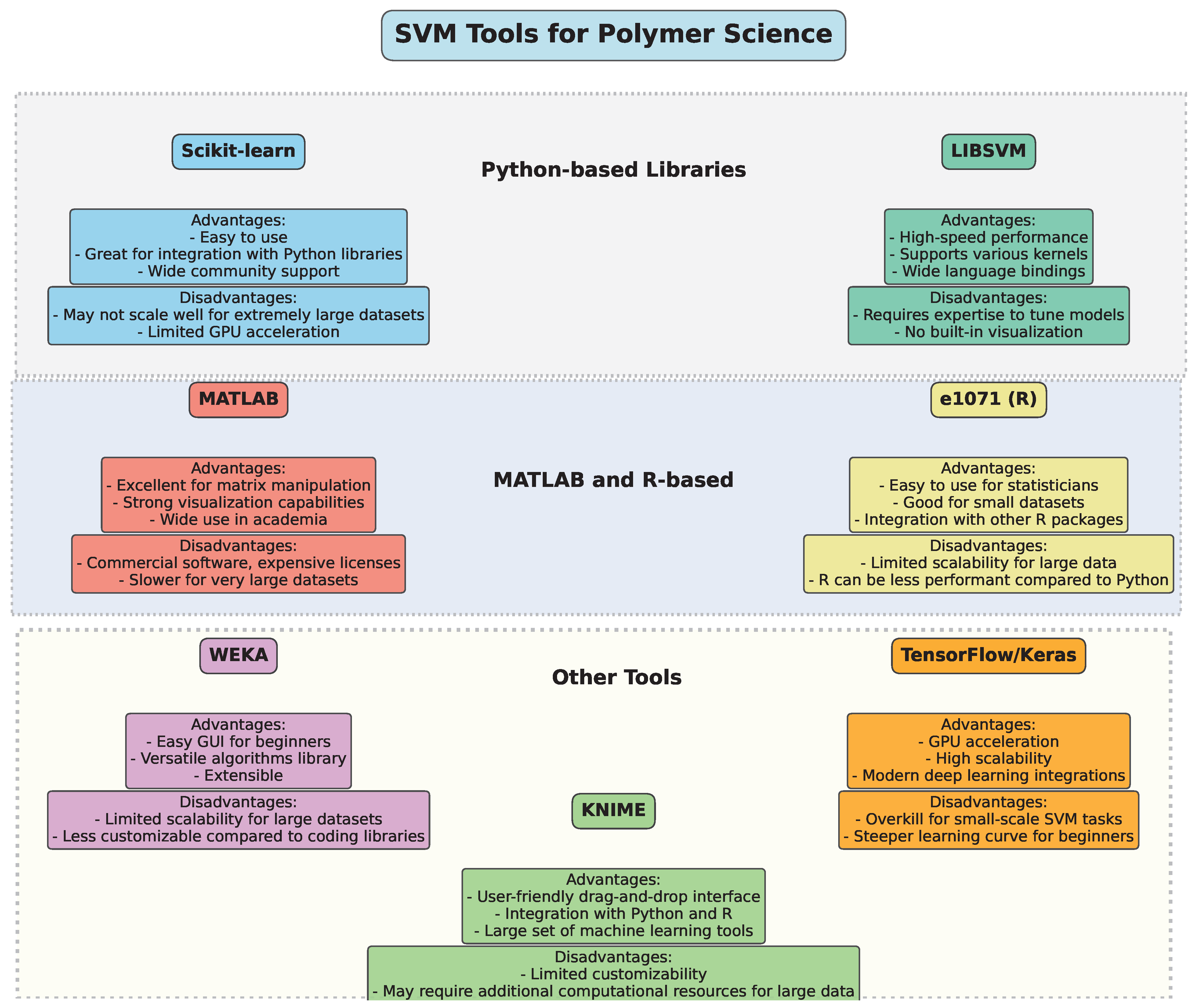 Polymers 17 00491 g009