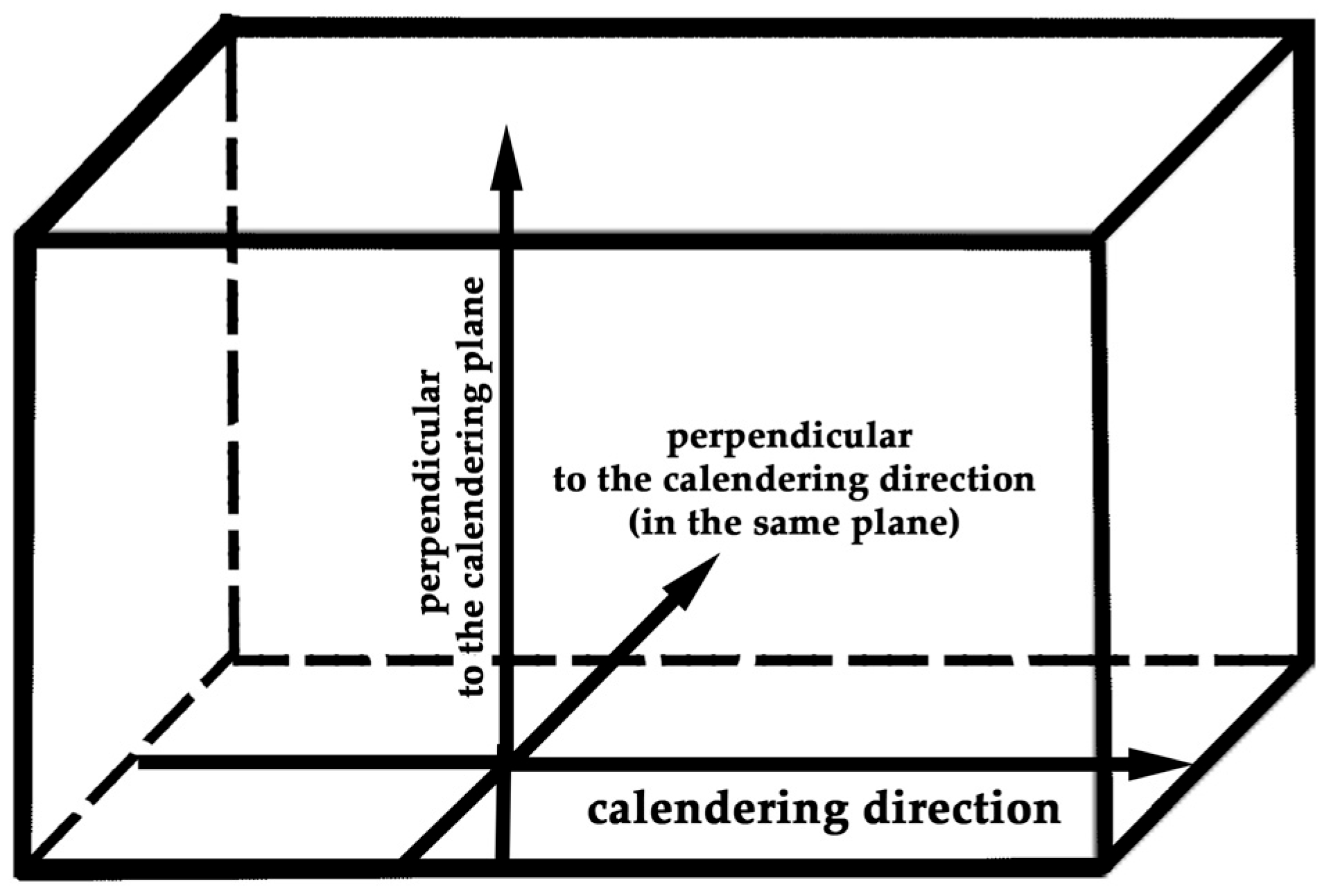 Polymers 17 00492 g002