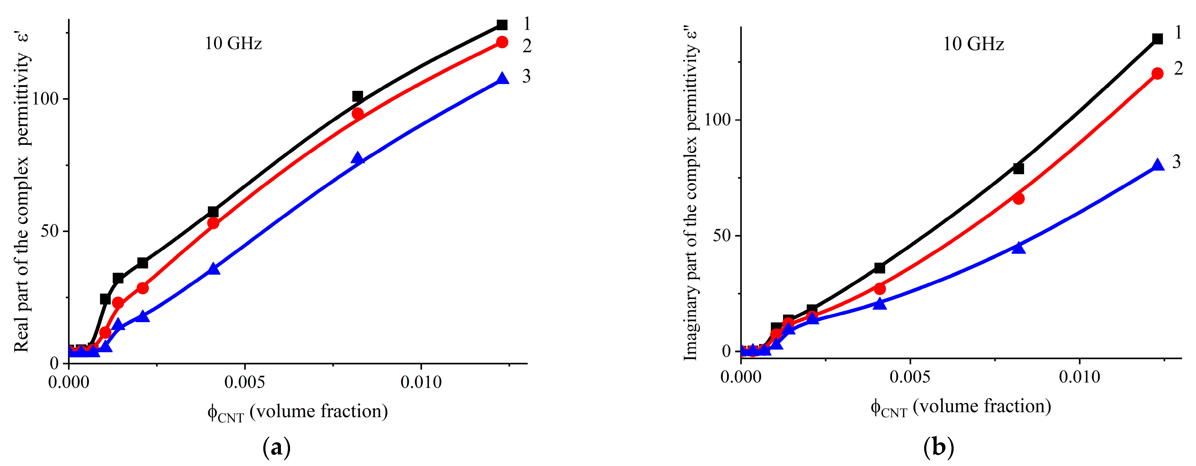 Polymers 17 00492 g005