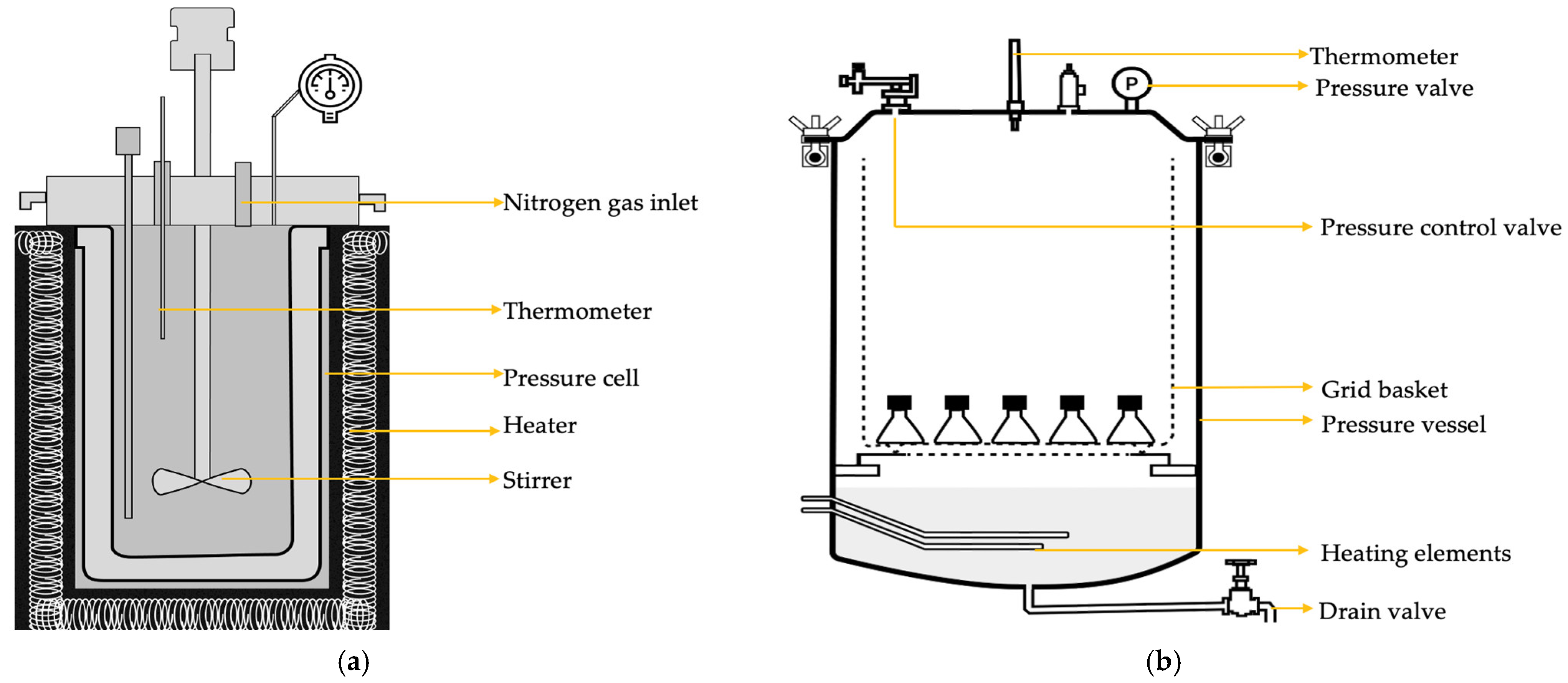 Polymers 17 00496 g001