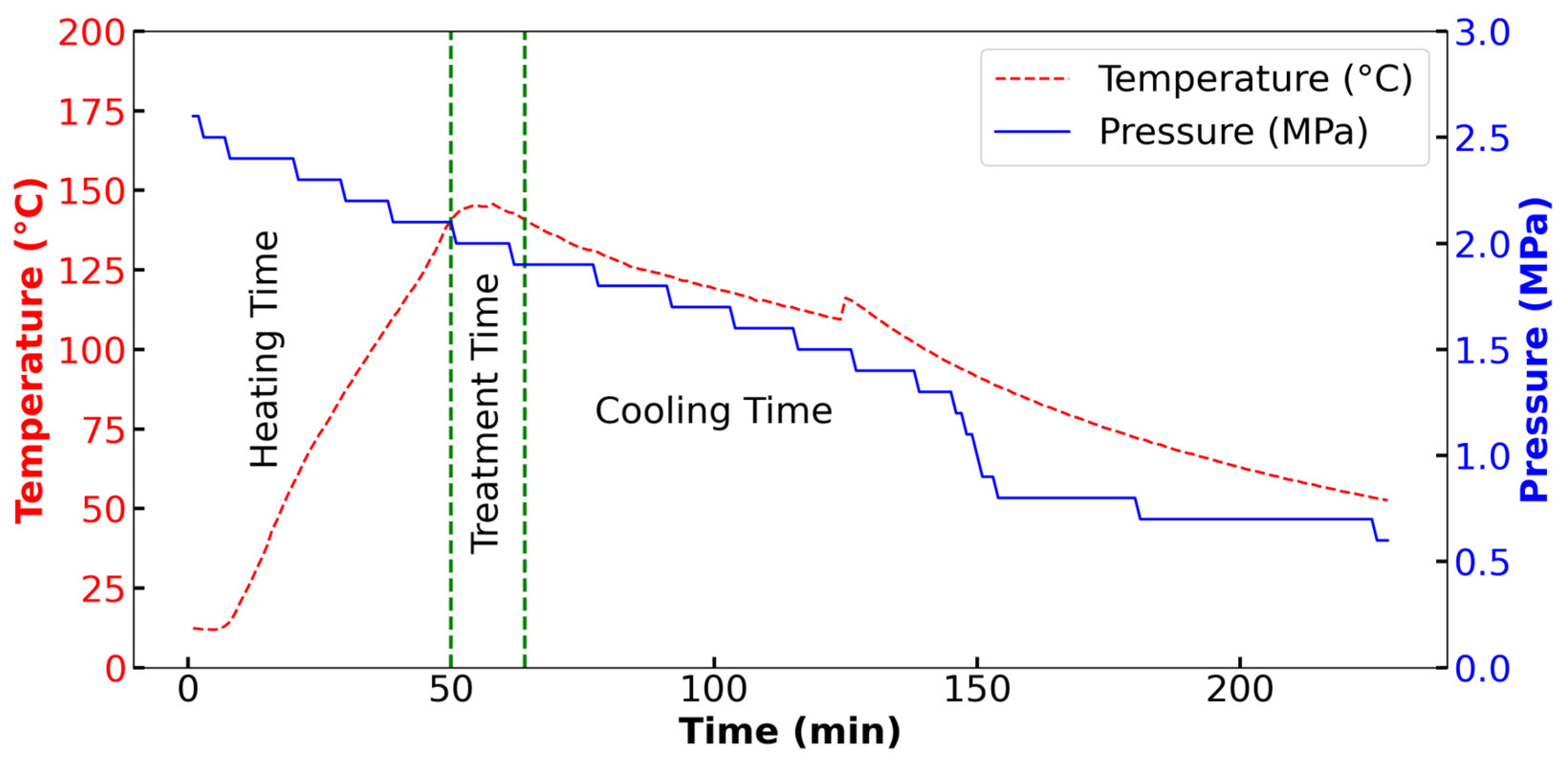 Polymers 17 00496 g002