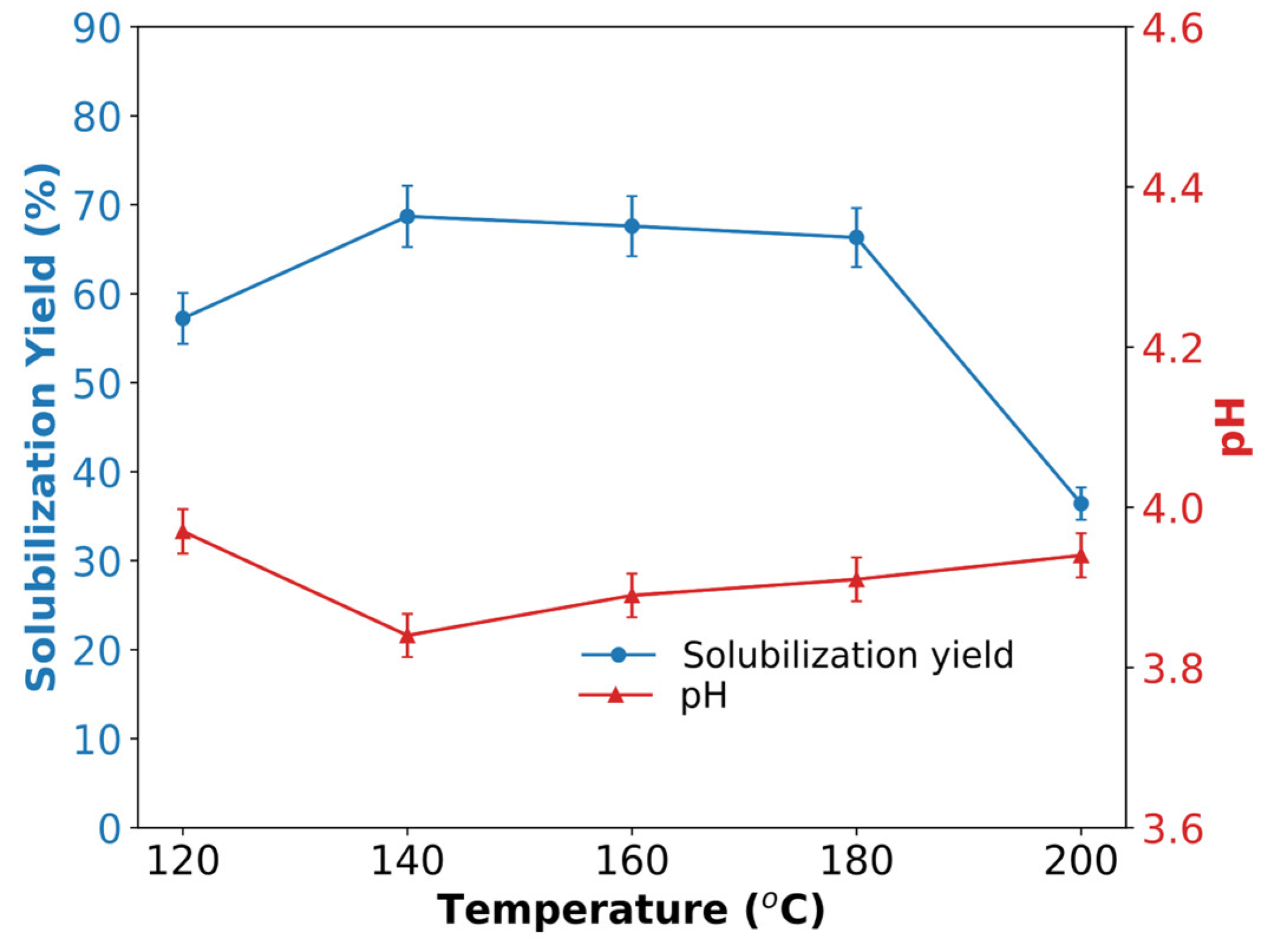 Polymers 17 00496 g003