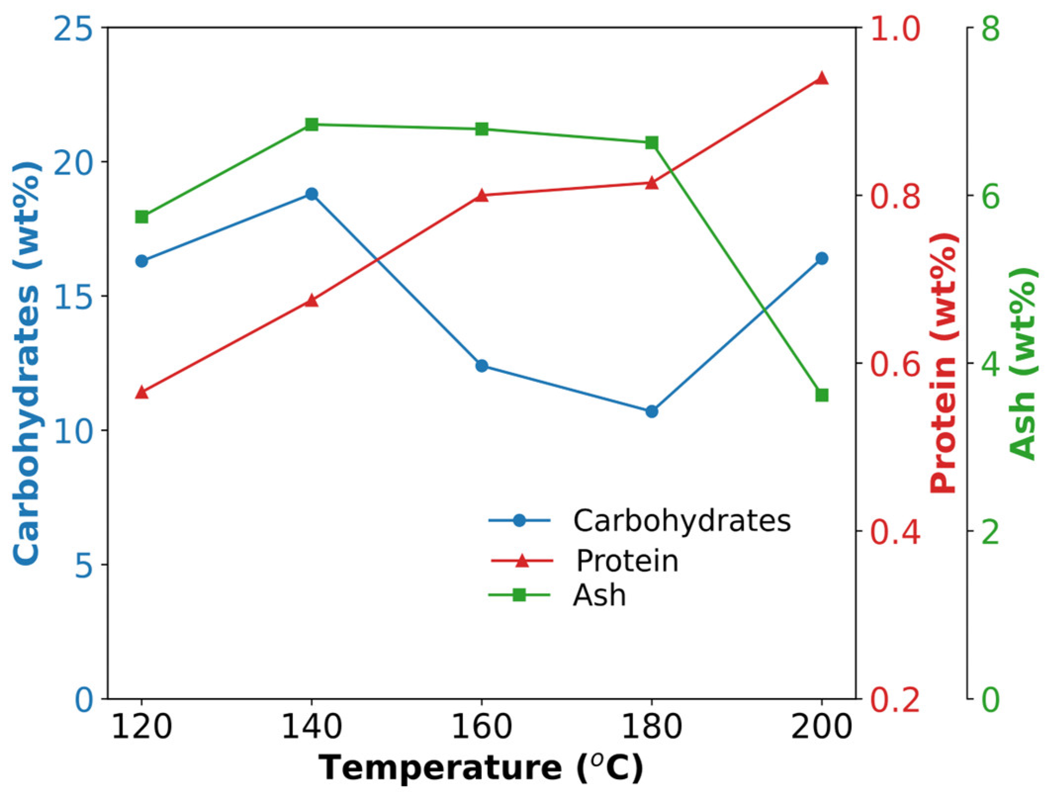 Polymers 17 00496 g004