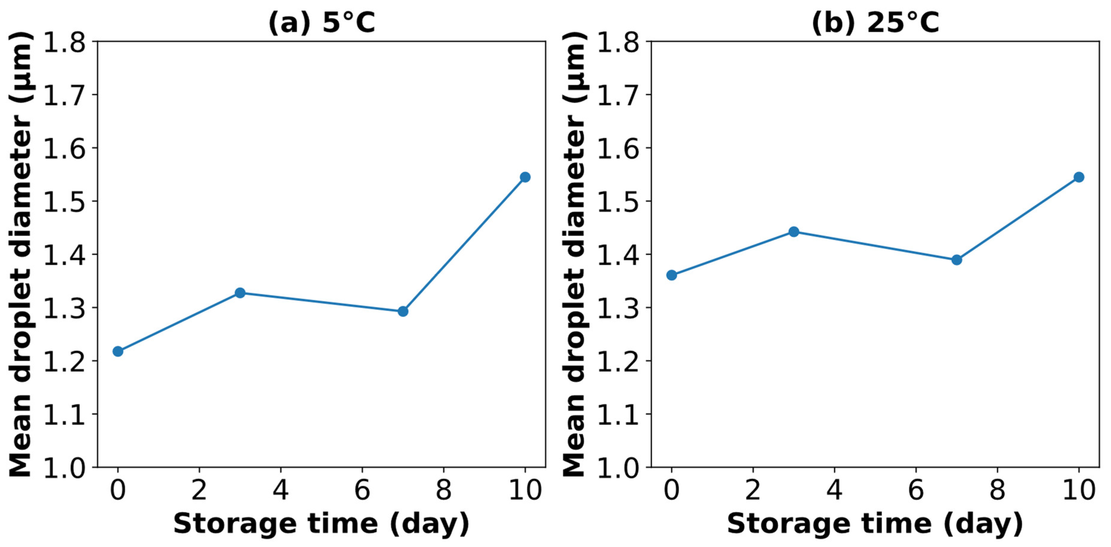 Polymers 17 00496 g008