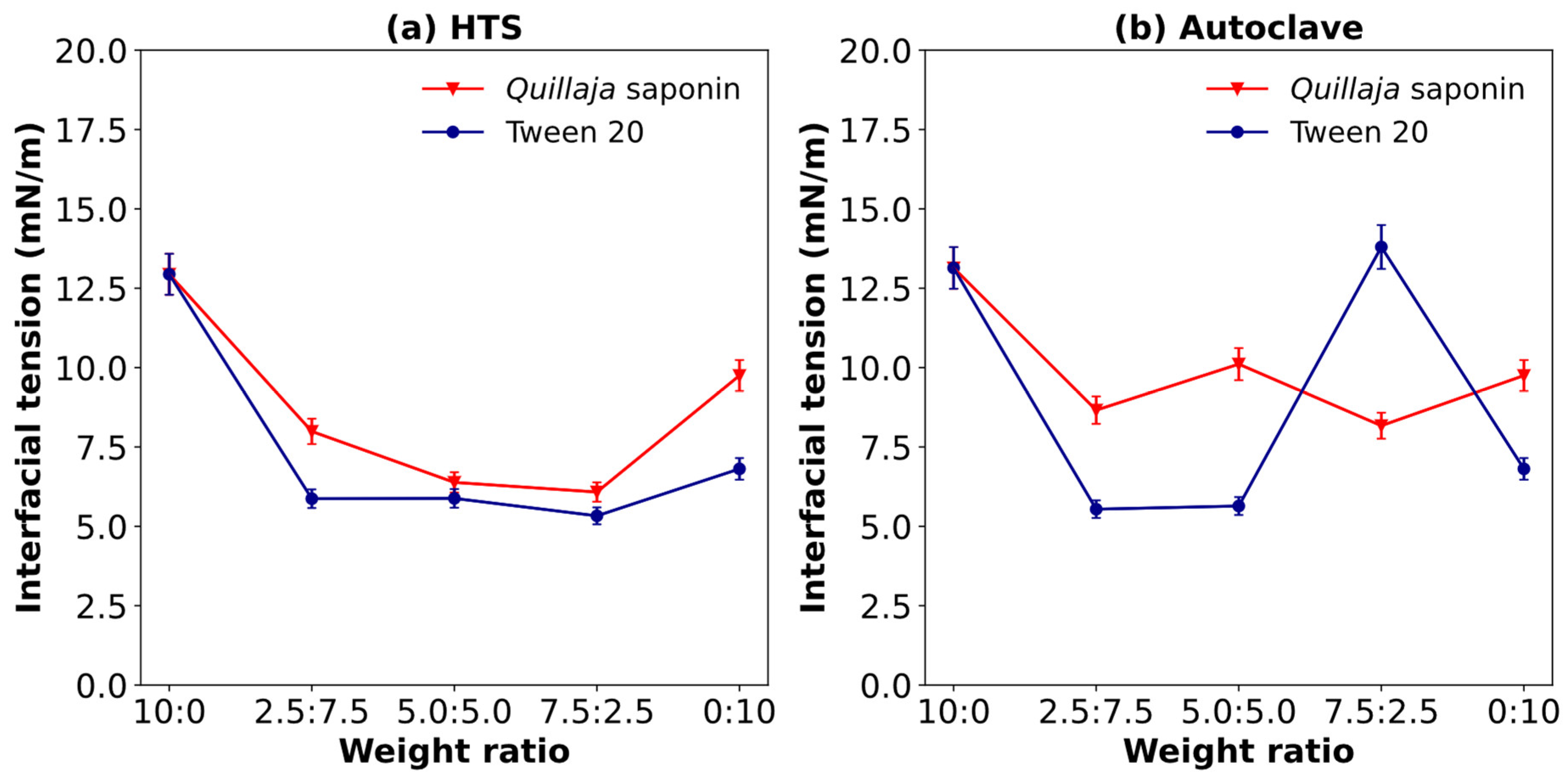 Polymers 17 00496 g009
