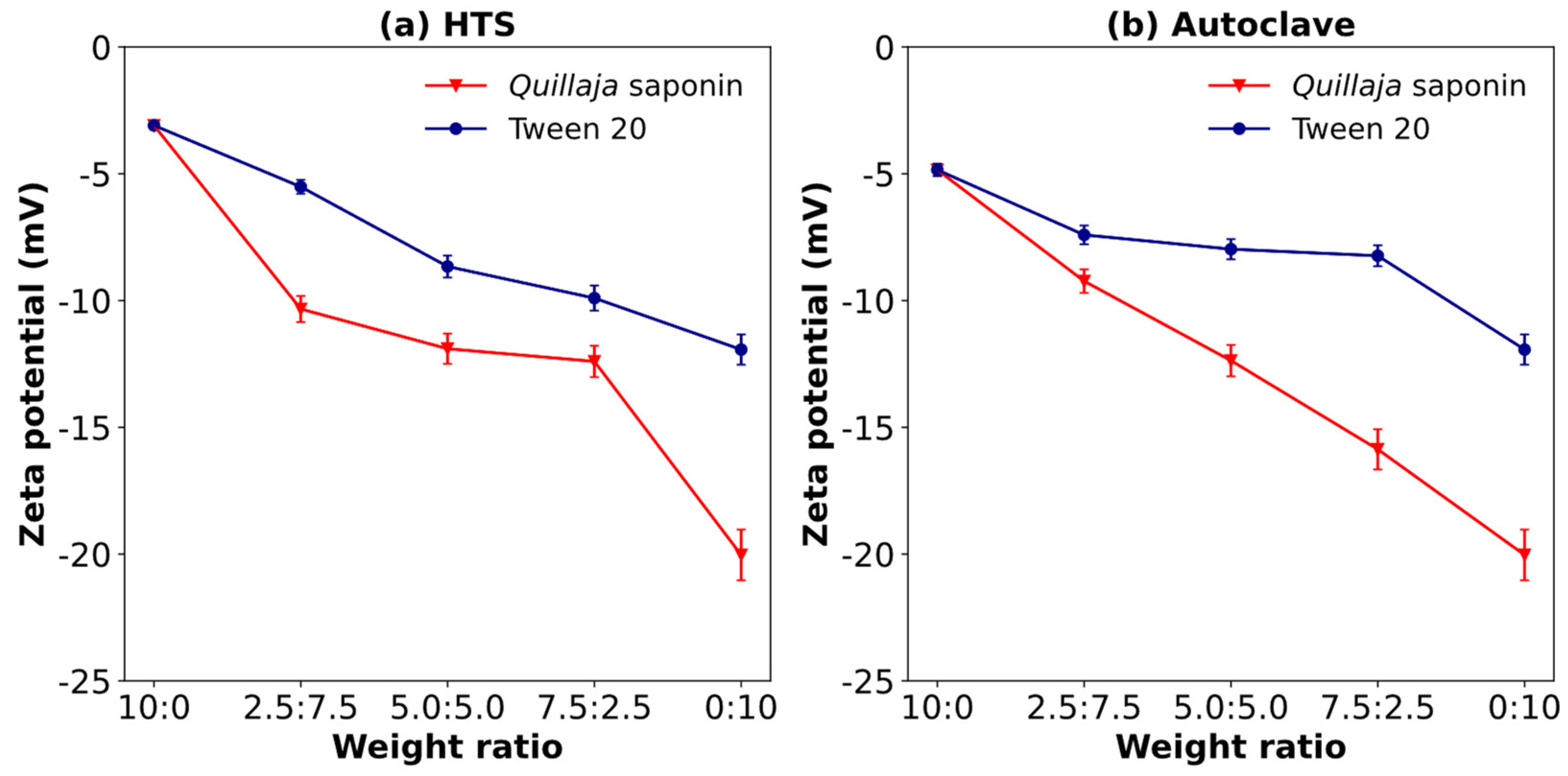 Polymers 17 00496 g010