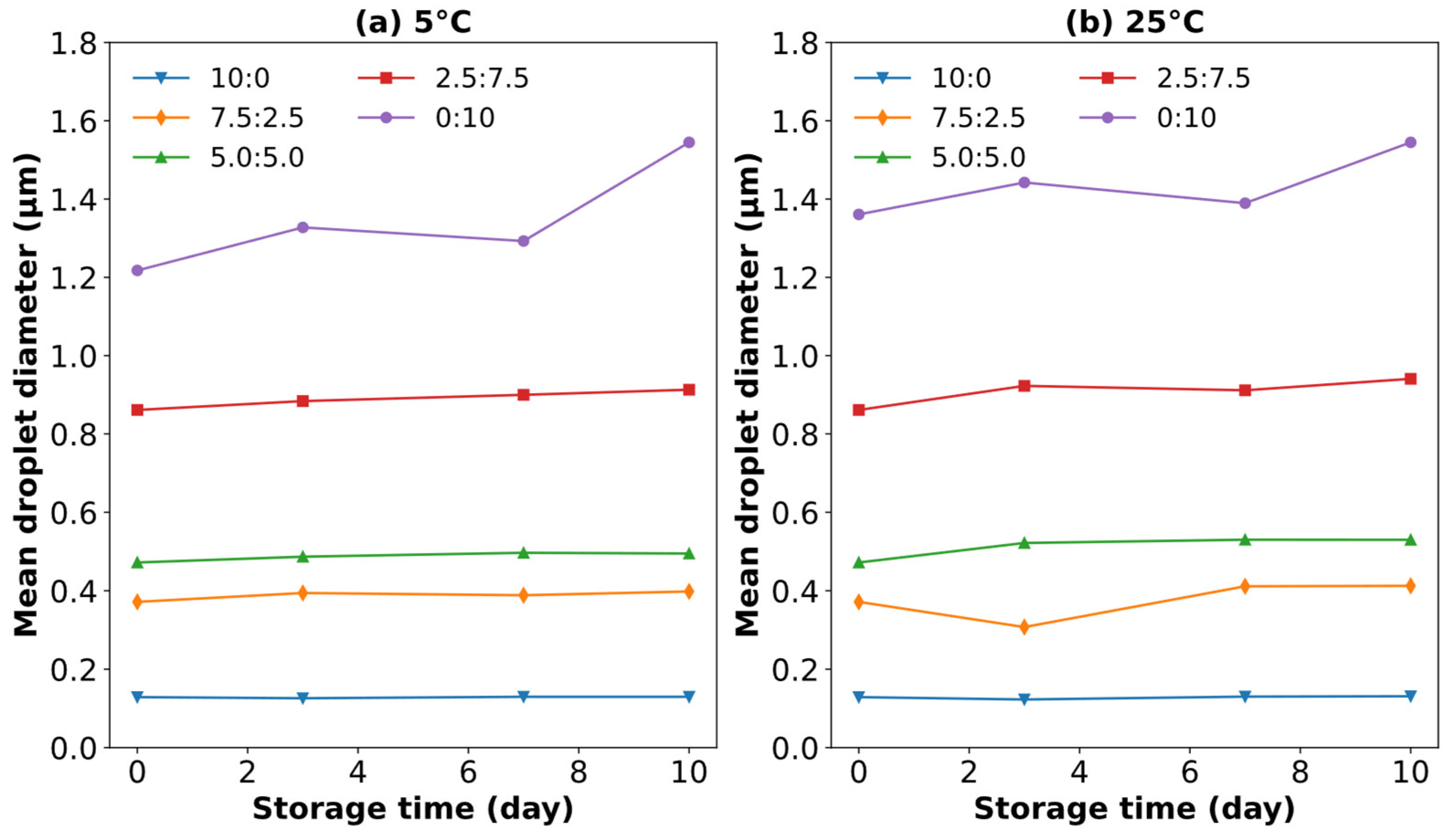 Polymers 17 00496 g012