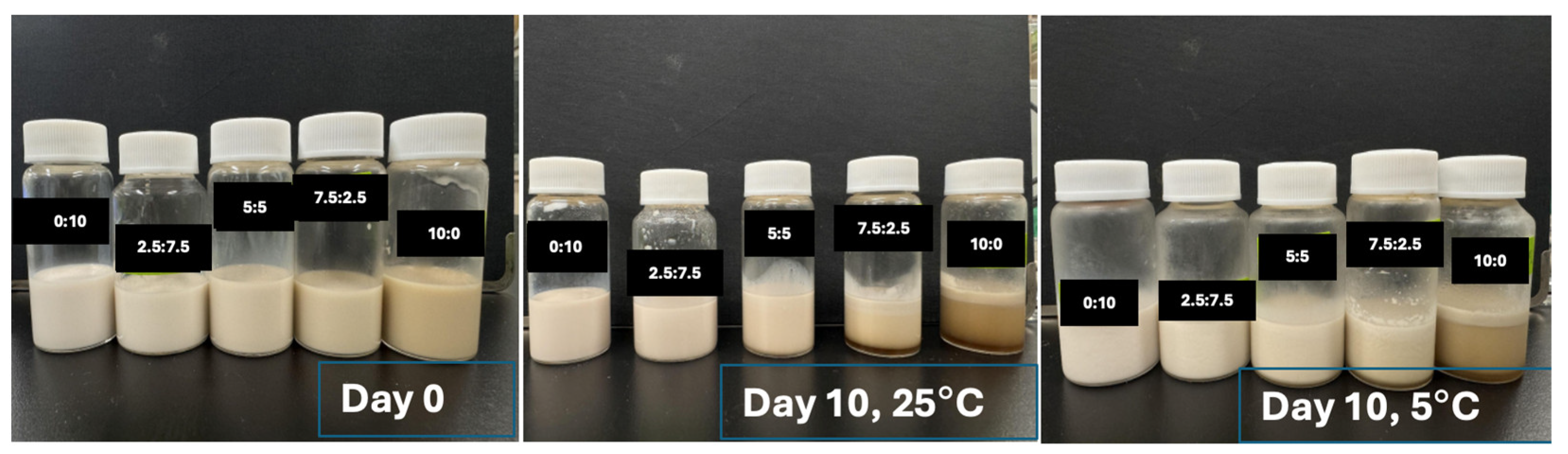 Polymers 17 00496 g013