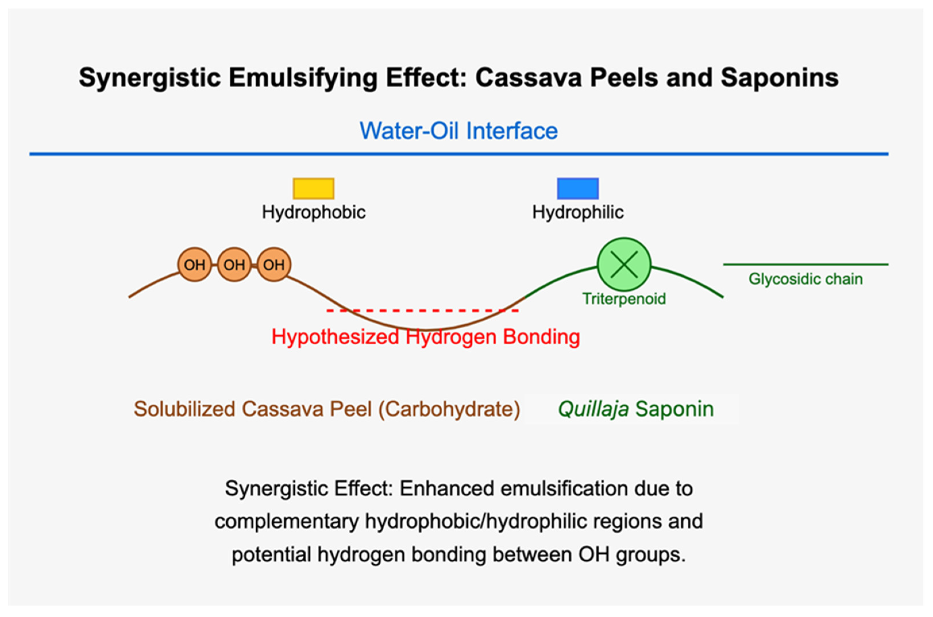 Polymers 17 00496 g014