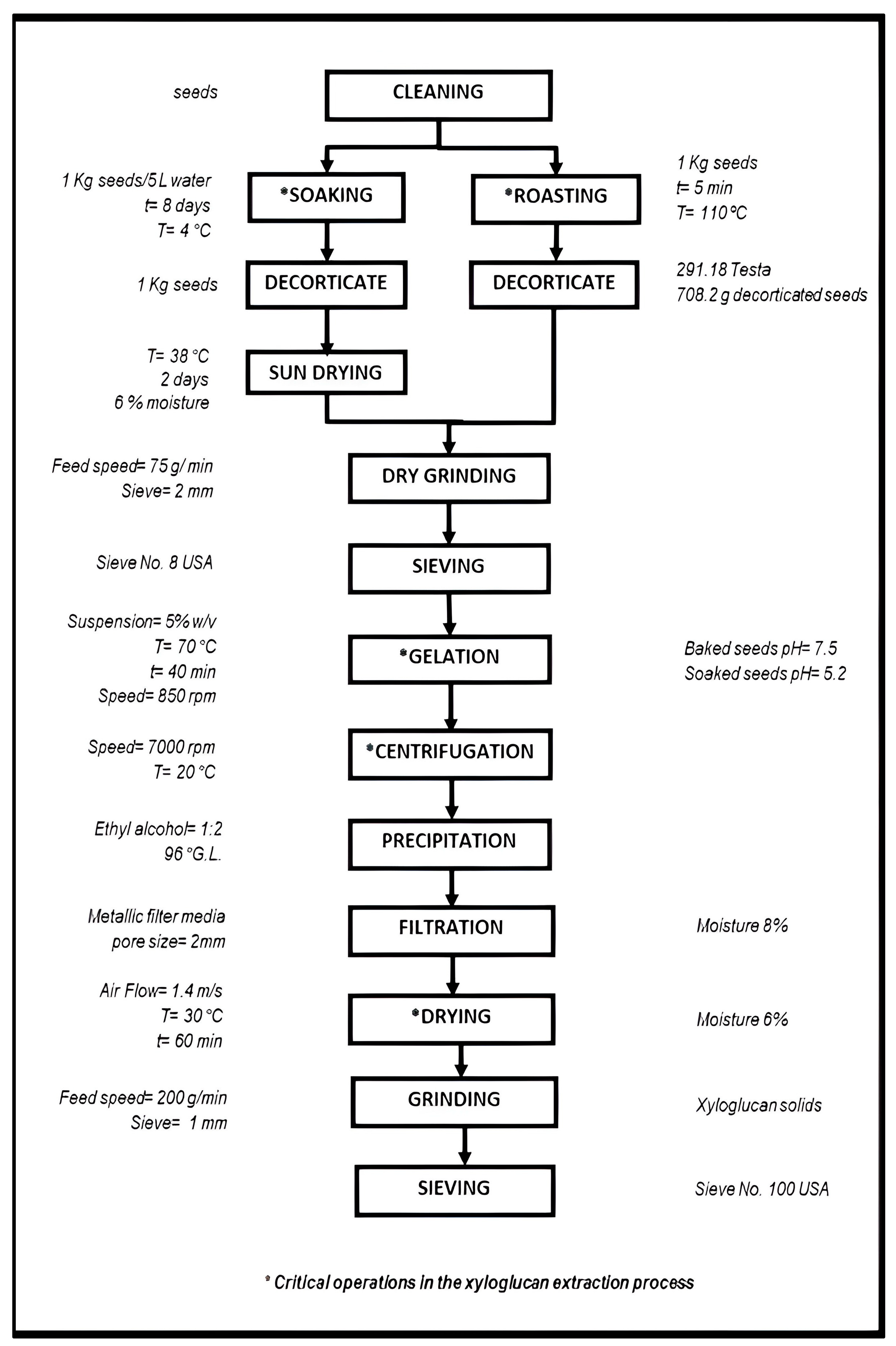 Polymers 17 00498 g001 Polymers 17 00498 g001