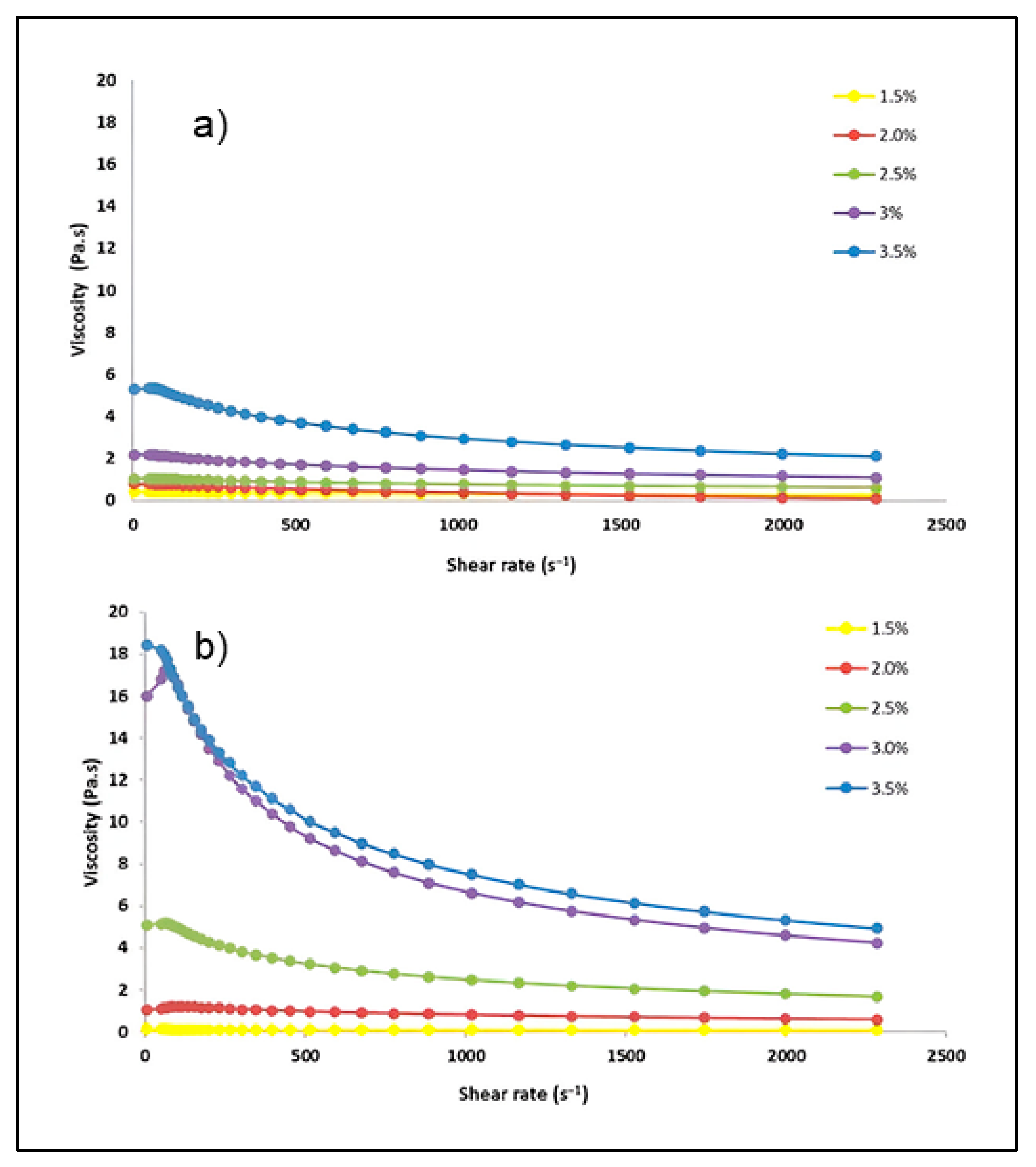 Polymers 17 00498 g004 Polymers 17 00498 g004