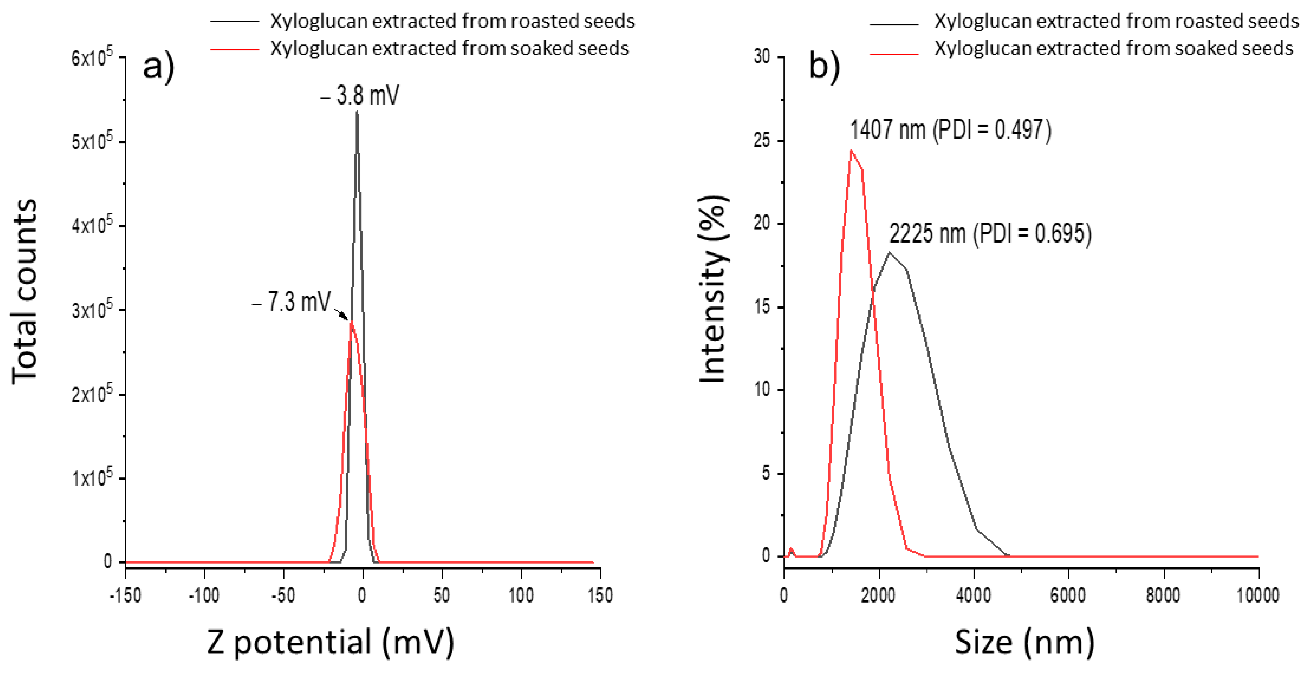 Polymers 17 00498 g005 Polymers 17 00498 g005