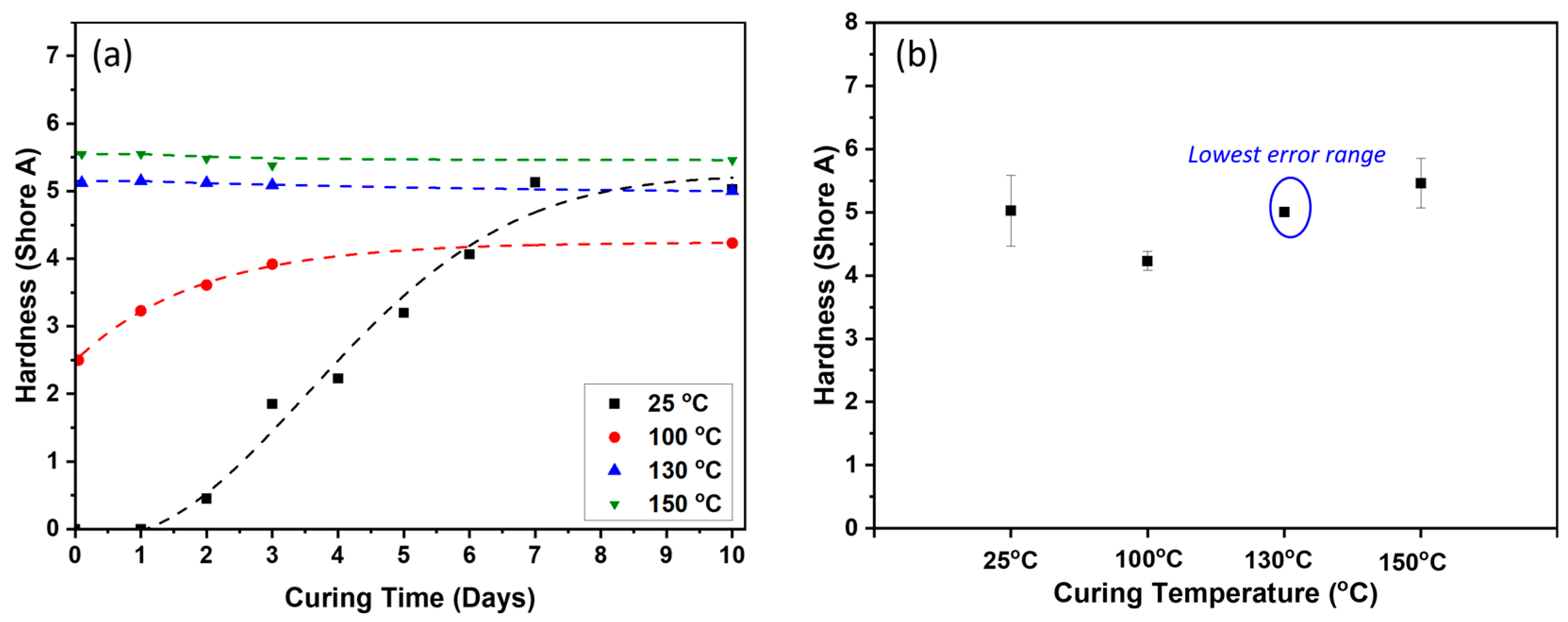 Polymers 17 00500 g001