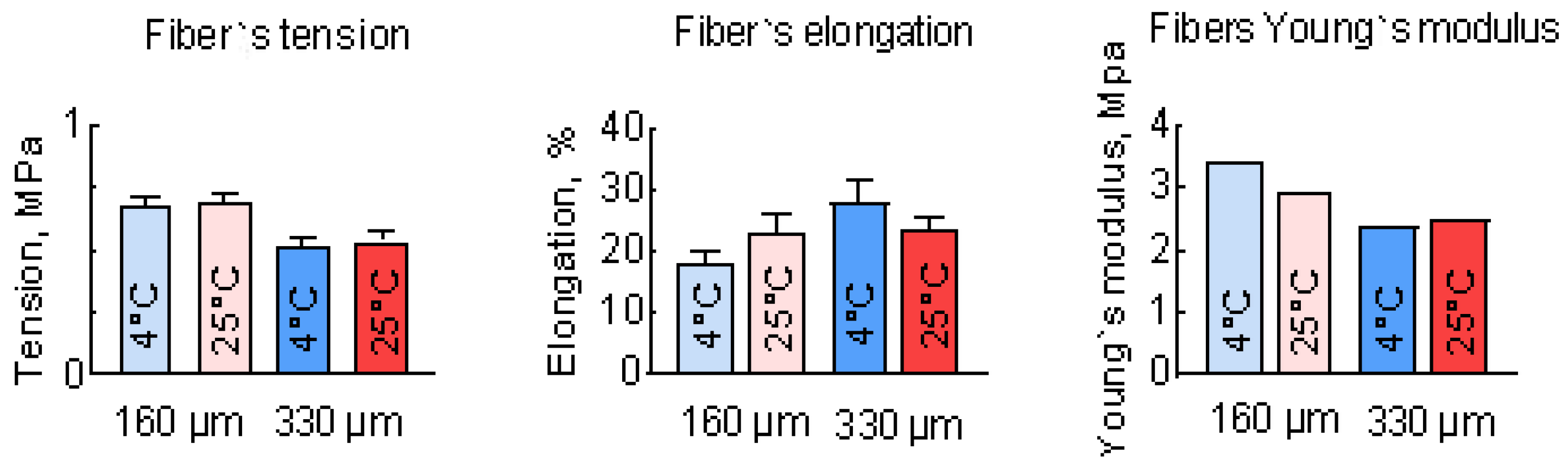 Polymers 17 00501 g006