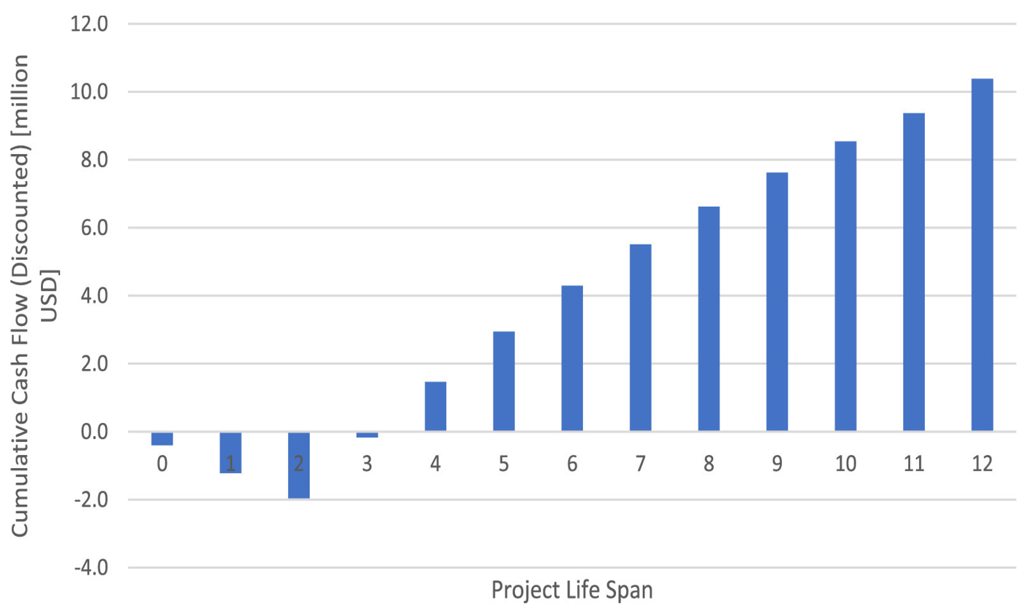 Polymers 17 00502 g007 Polymers 17 00502 g007