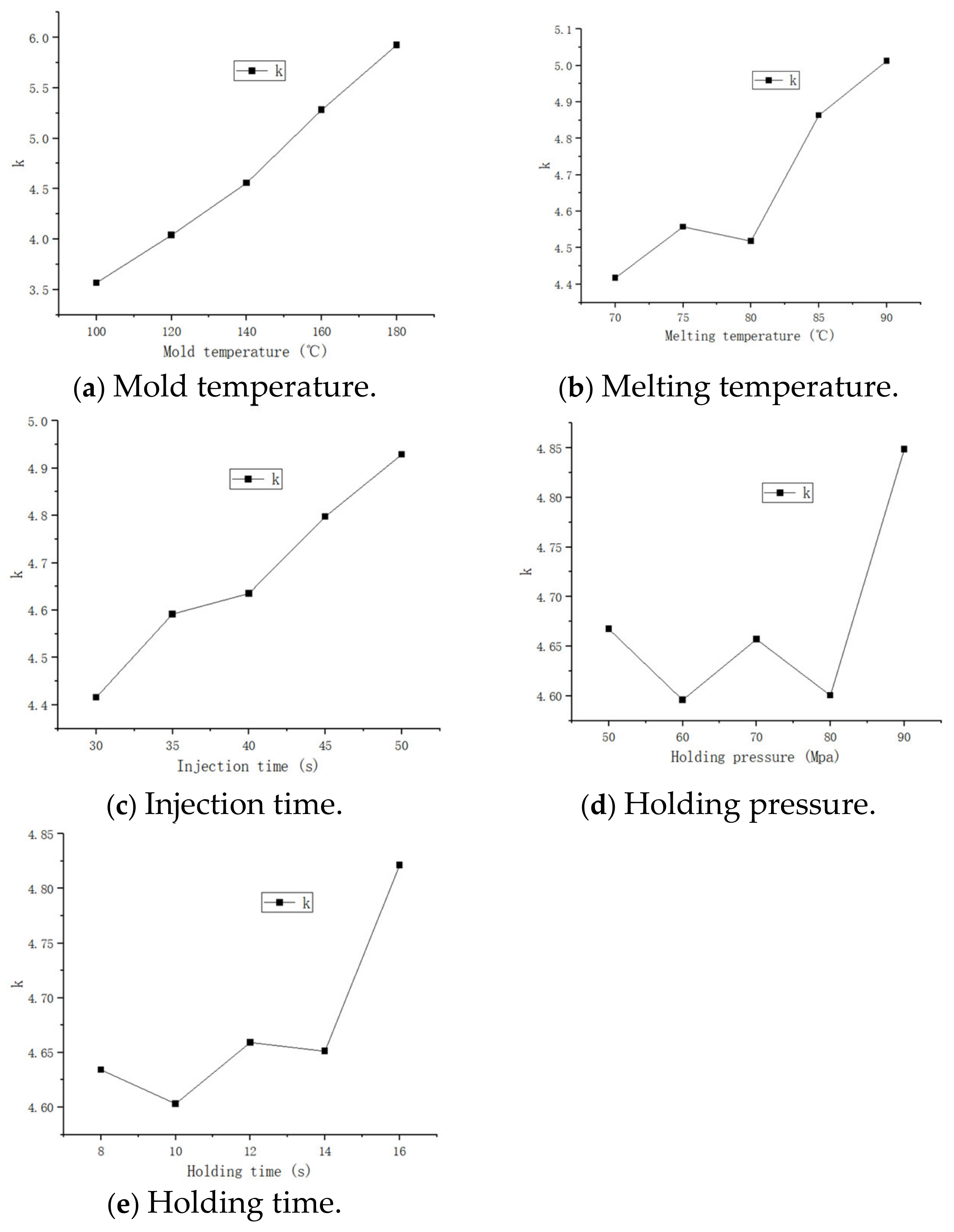 Polymers 17 00503 g011