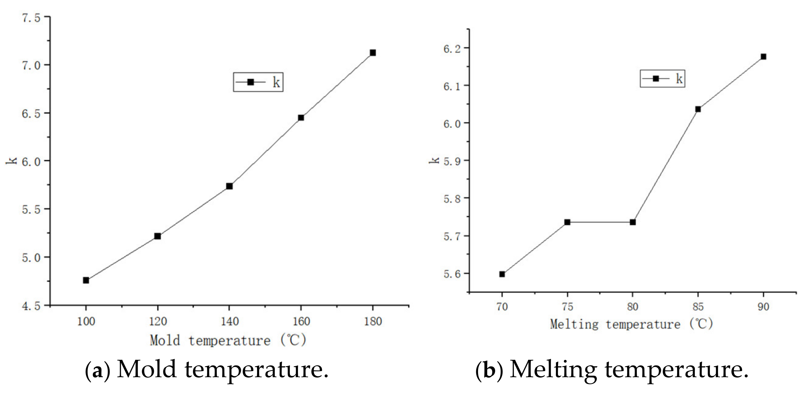 Polymers 17 00503 g012a