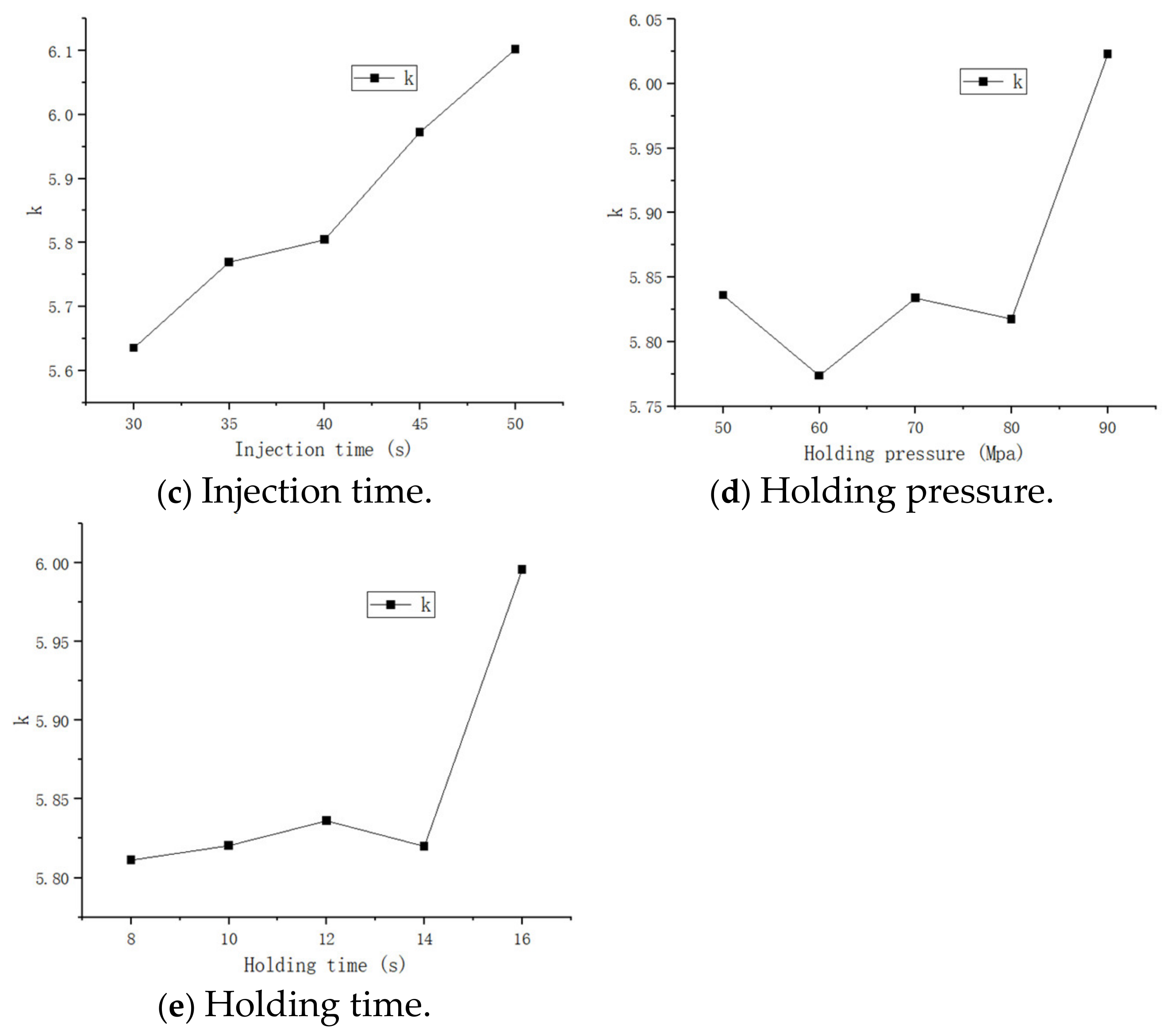 Polymers 17 00503 g012b