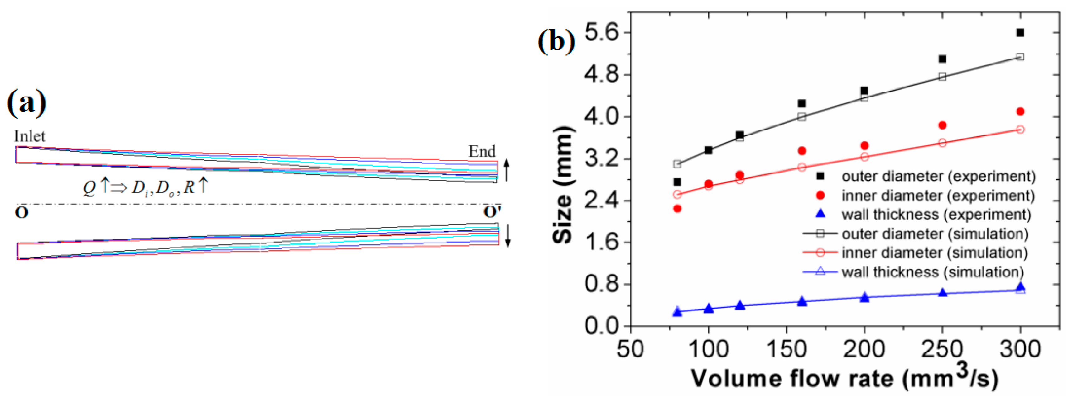 Polymers 17 00504 g006