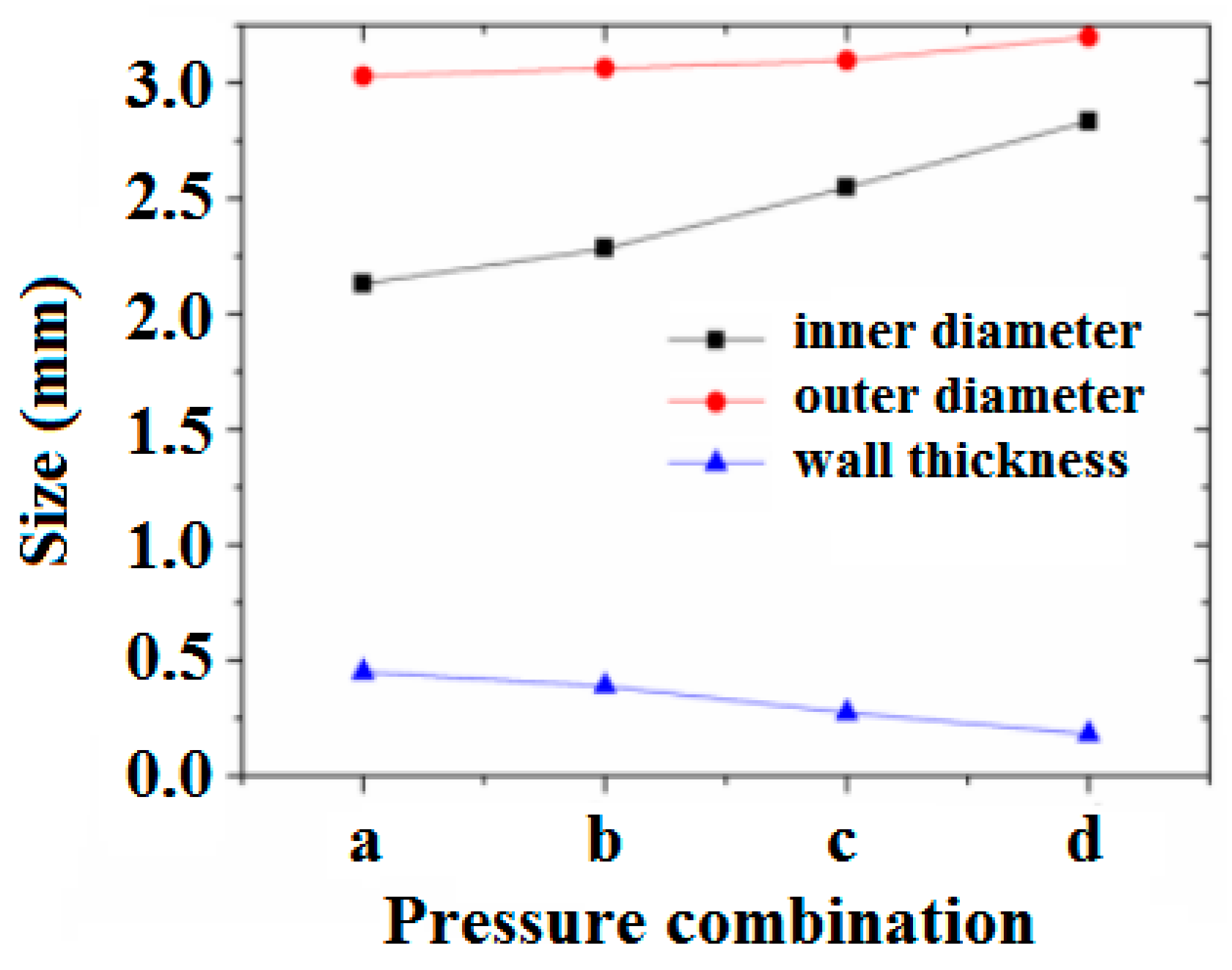 Polymers 17 00504 g010