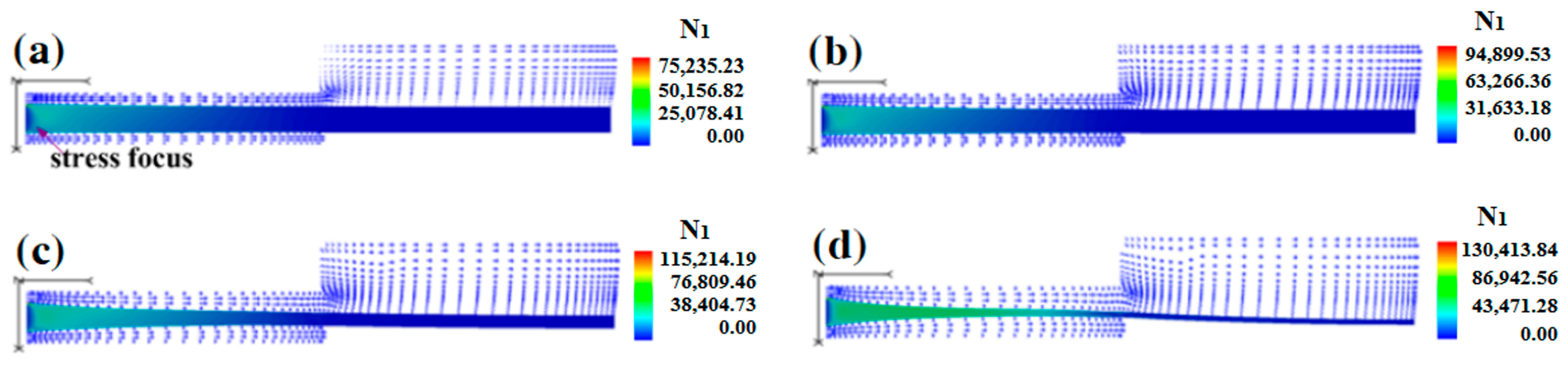 Polymers 17 00504 g011