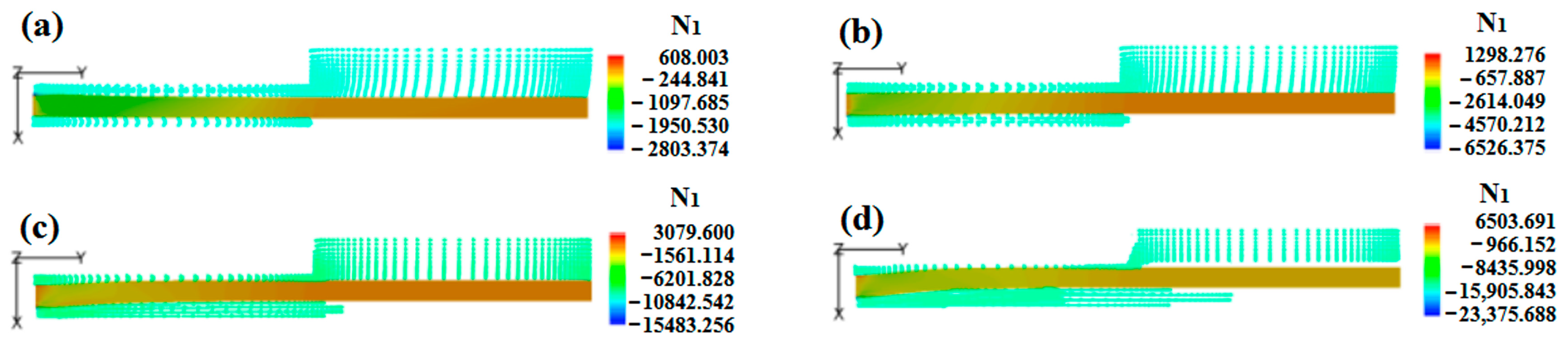 Polymers 17 00504 g013