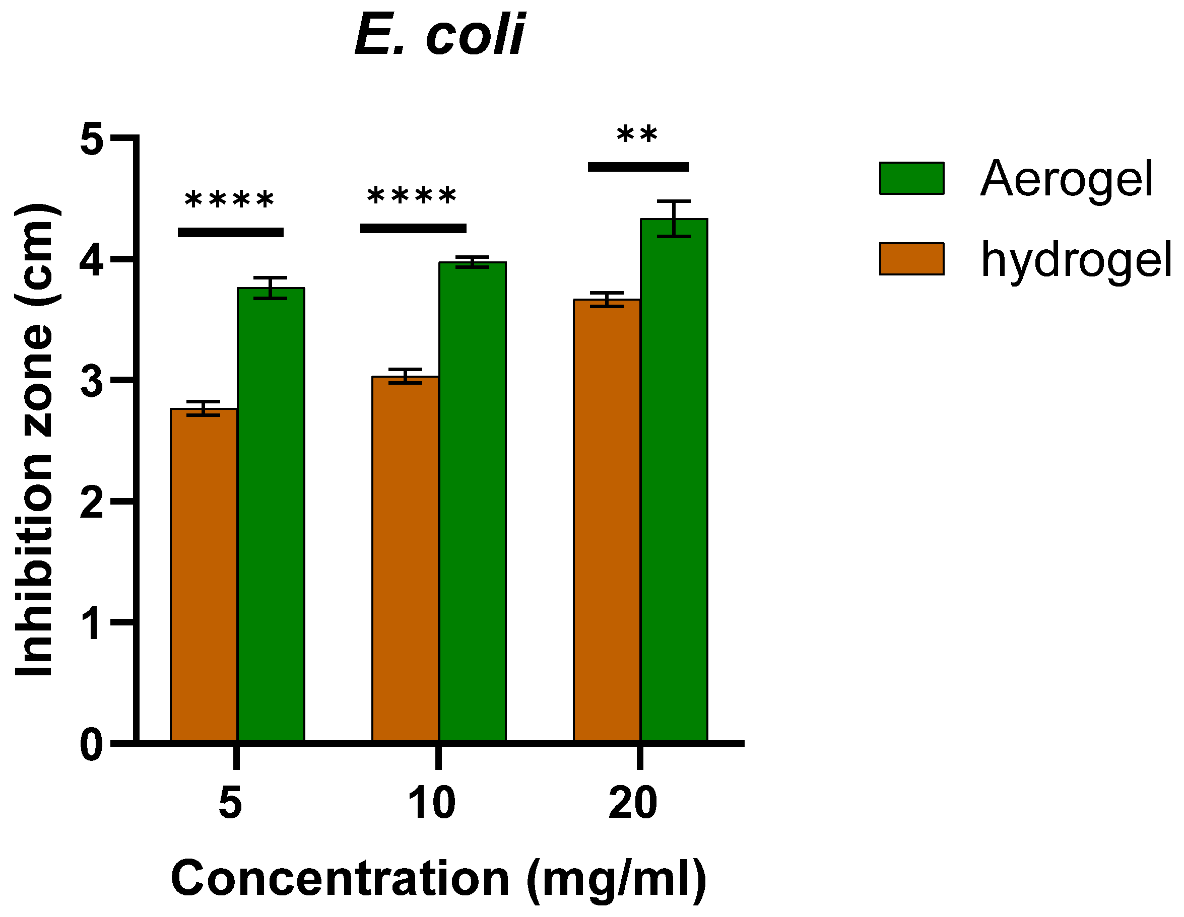 Polymers 17 00506 g002