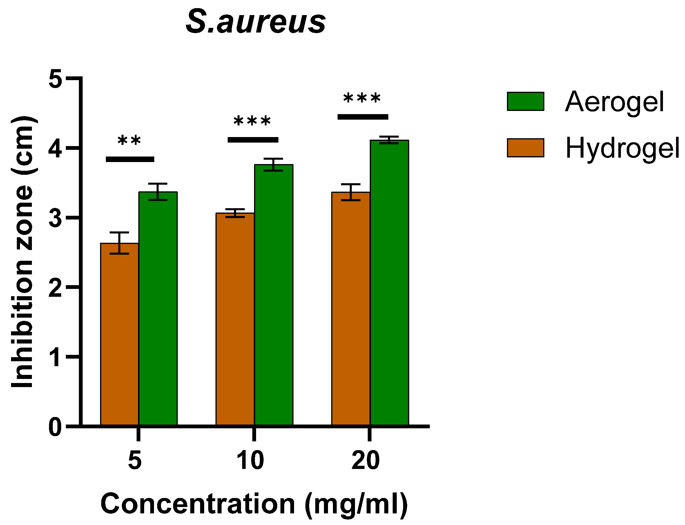 Polymers 17 00506 g003