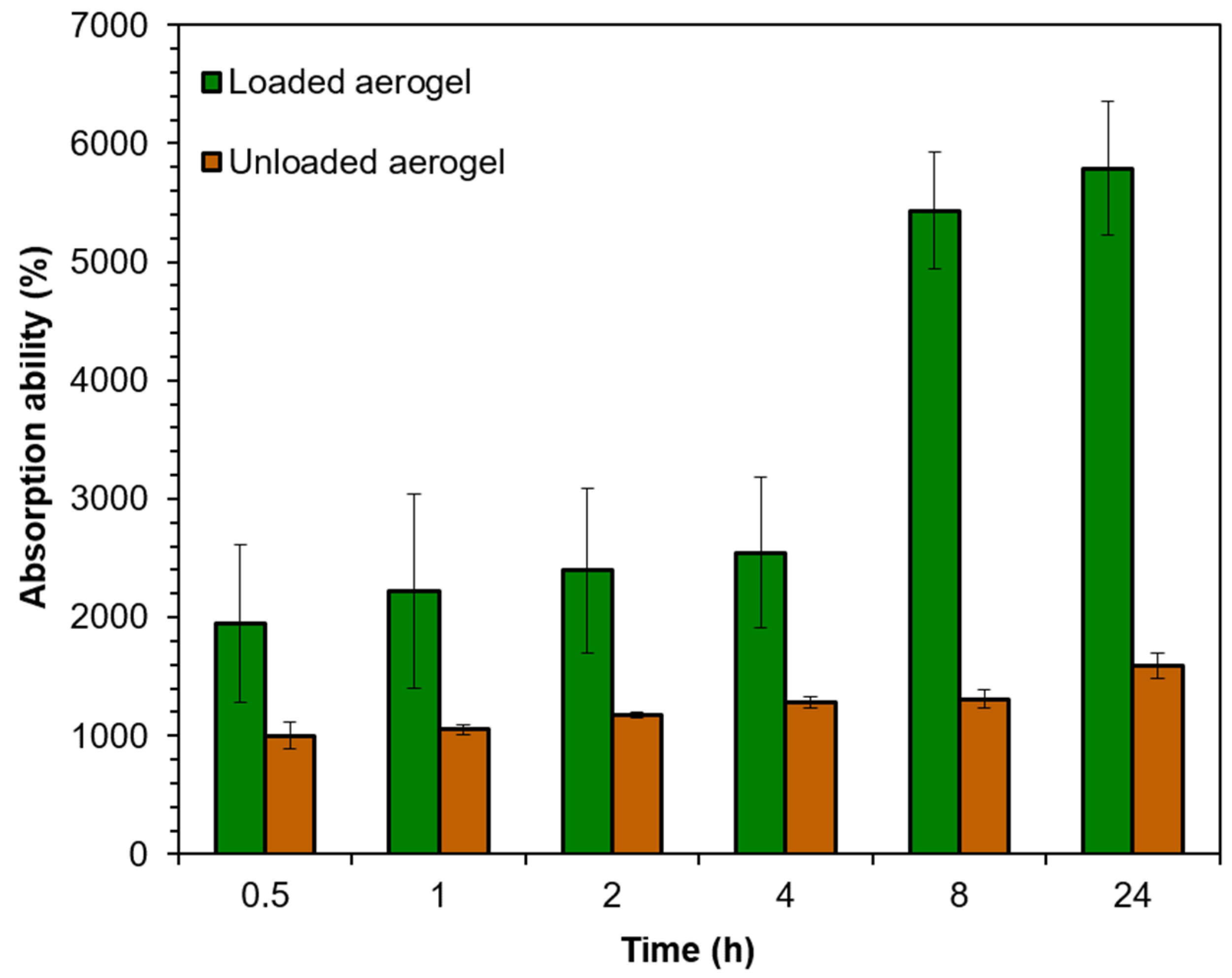Polymers 17 00506 g004
