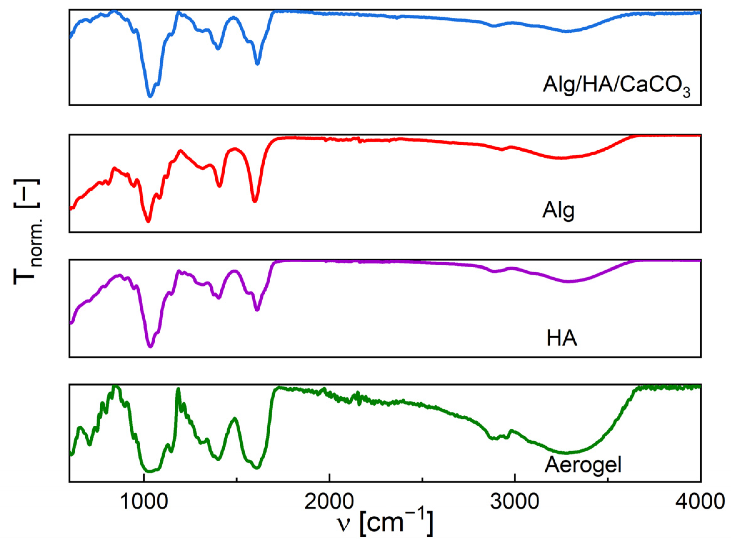 Polymers 17 00506 g006