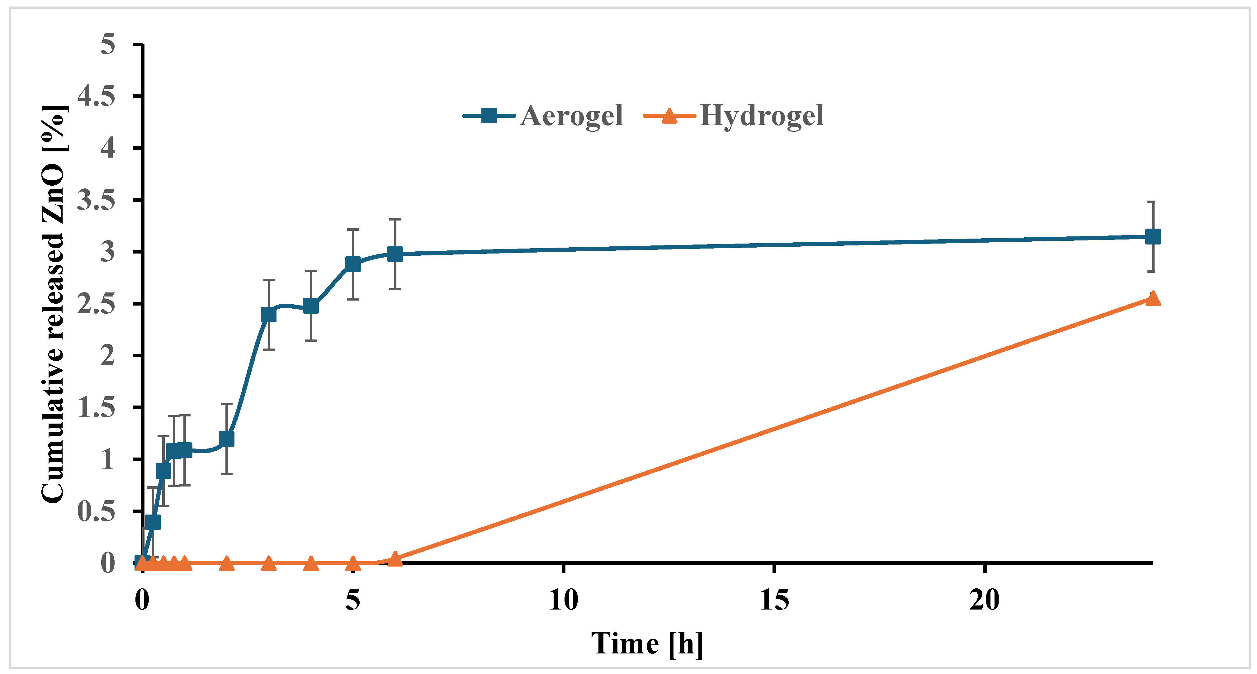 Polymers 17 00506 g007
